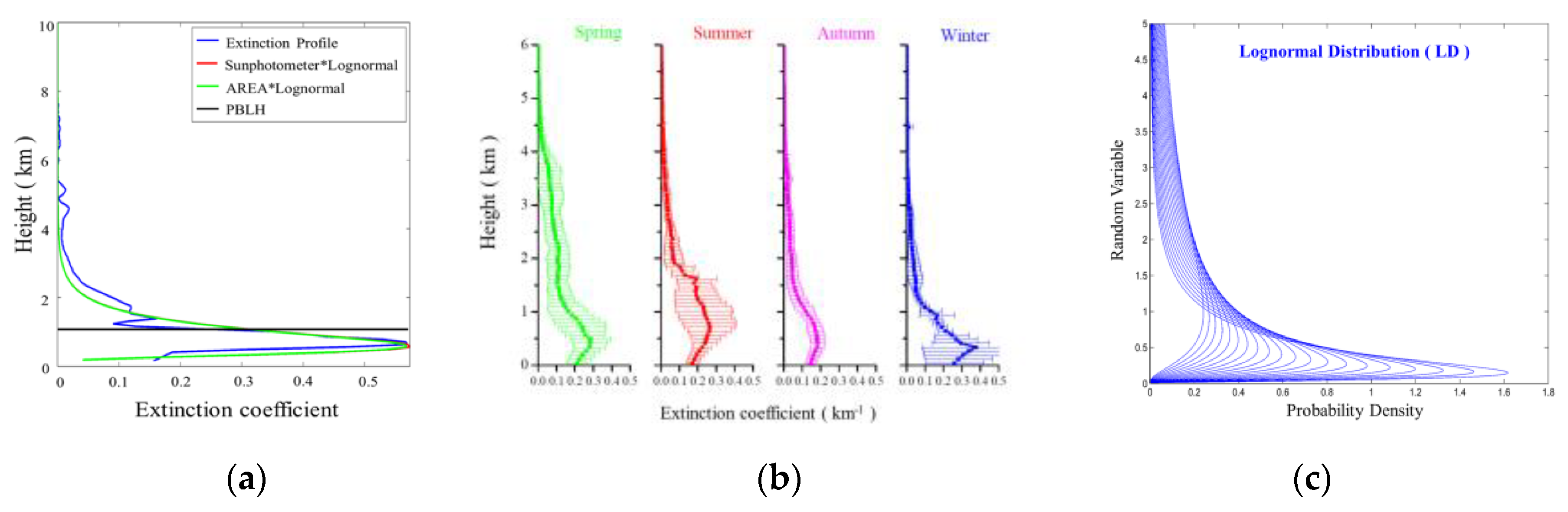 Remotesensing 12 02174 g001