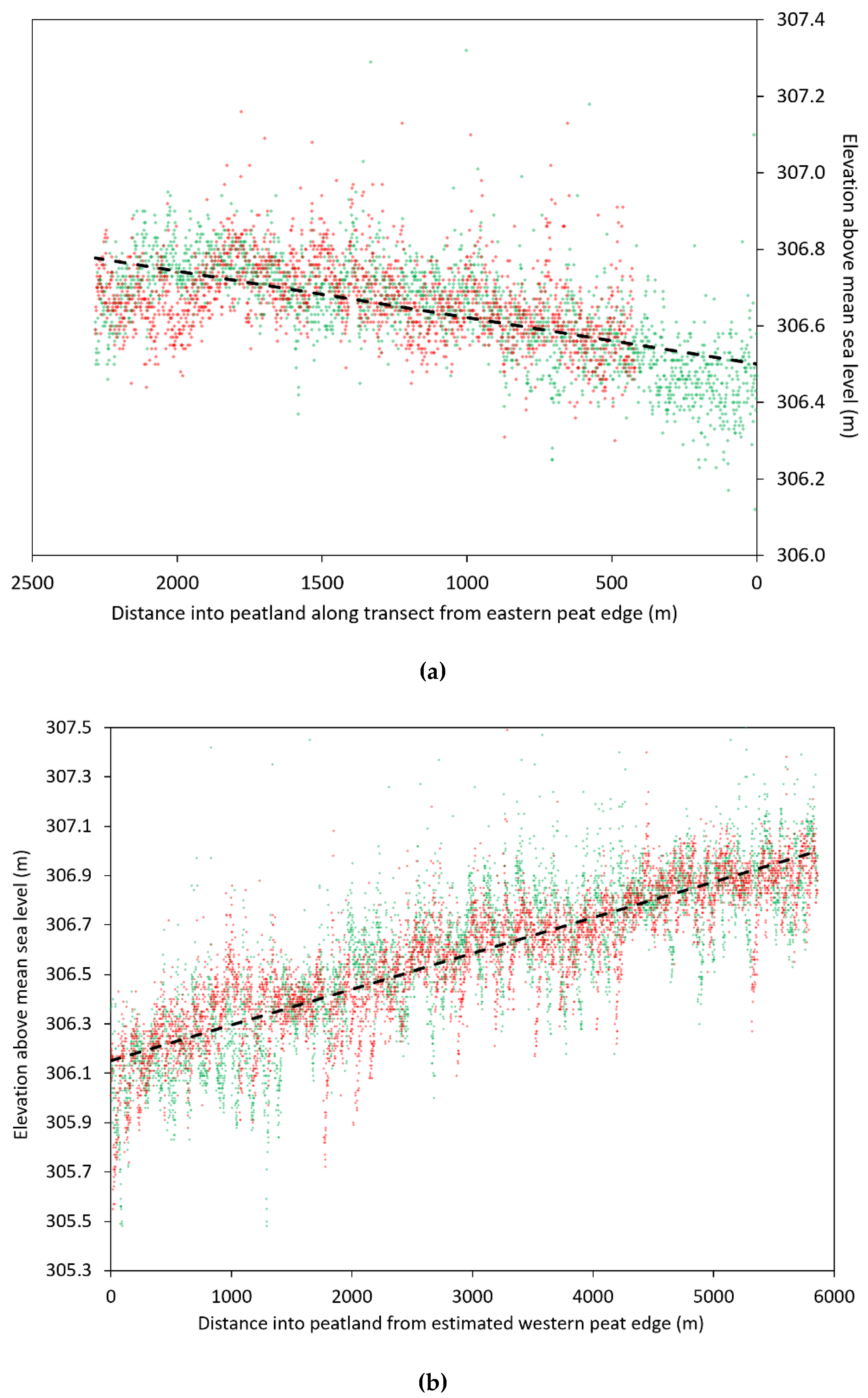 Remotesensing 12 02196 g004 Remotesensing 12 02196 g004