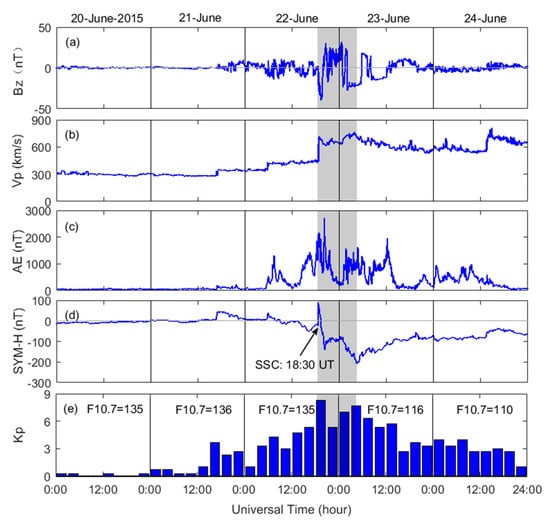 Remote Sensing Free Full Text Ionospheric Responses To The June 15 Geomagnetic Storm From Ground And Leo Gnss Observations Html