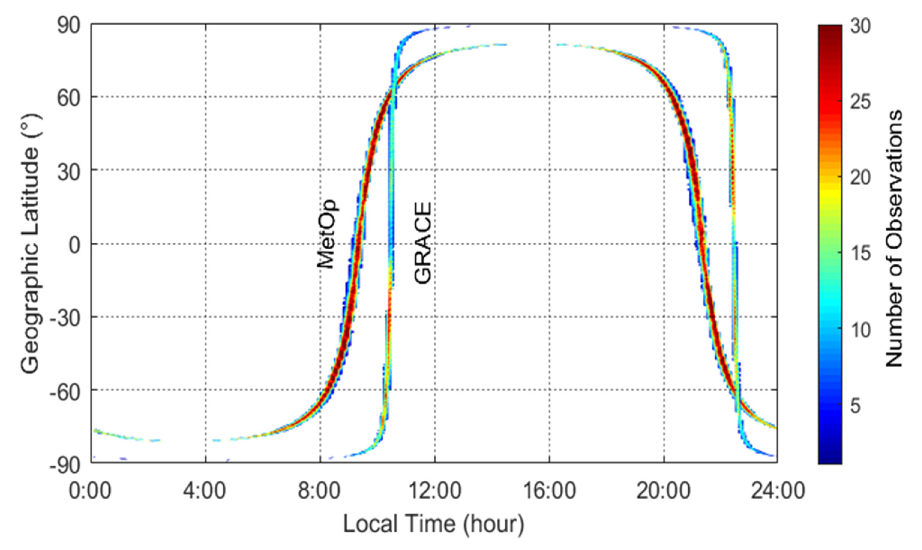 Remotesensing 12 02200 g007 Remotesensing 12 02200 g007