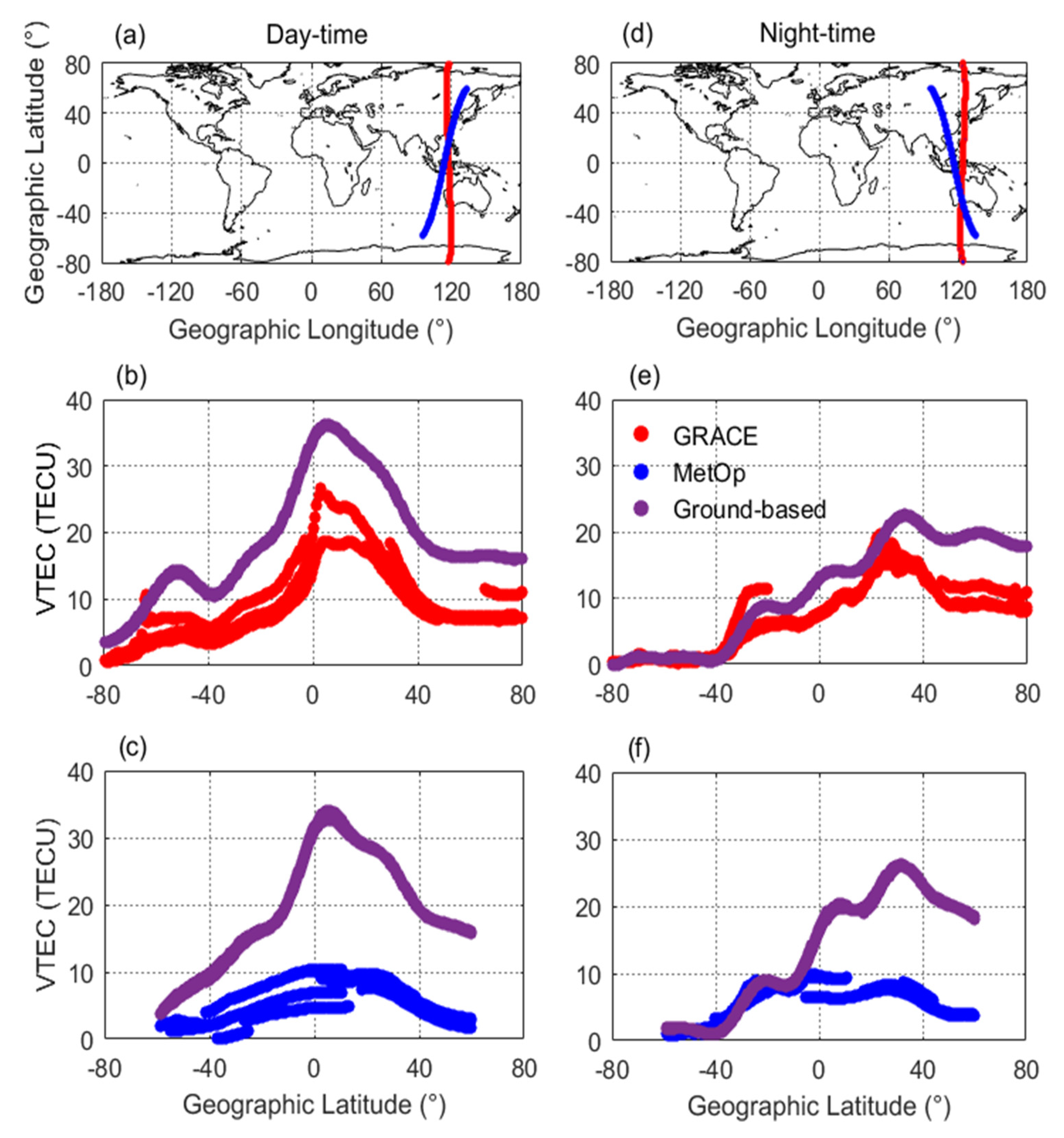 Remotesensing 12 02200 g008 Remotesensing 12 02200 g008