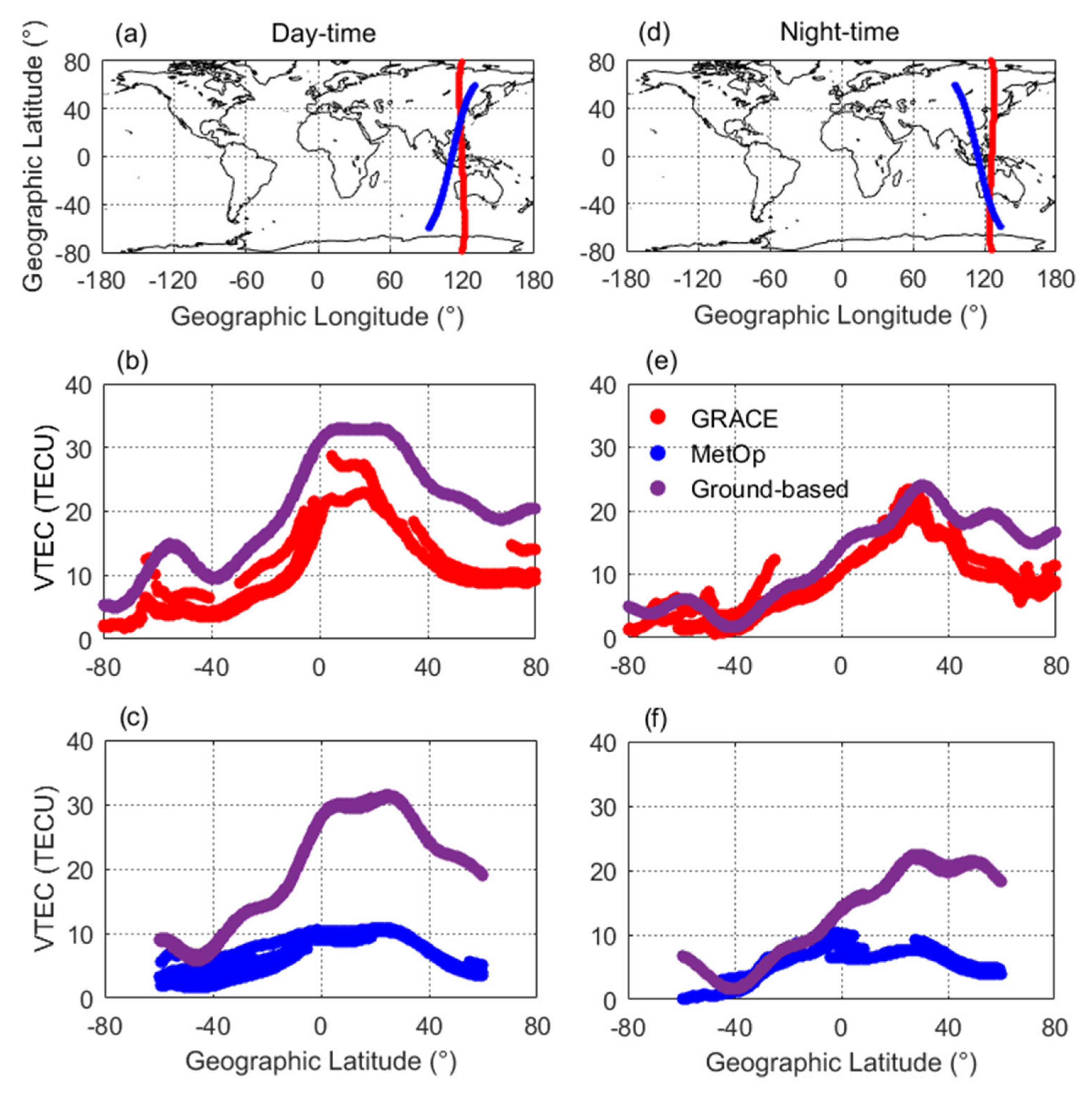 Remotesensing 12 02200 g009 Remotesensing 12 02200 g009