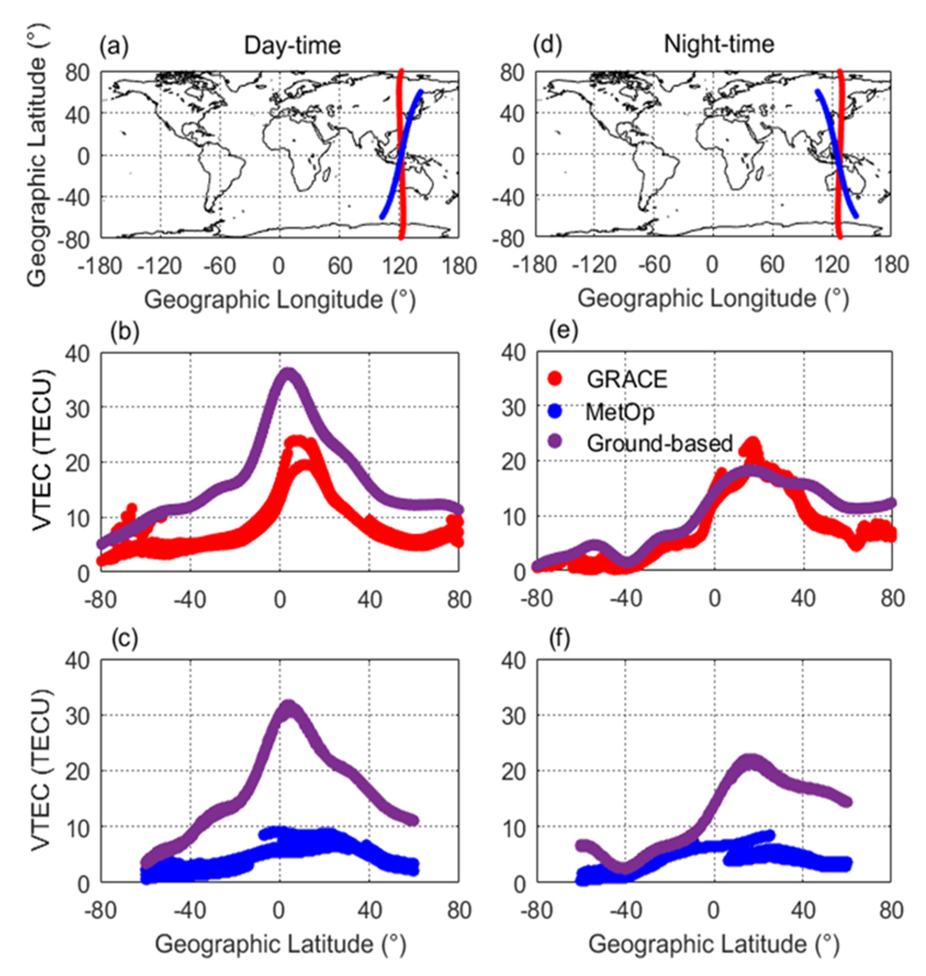 Remotesensing 12 02200 g010 Remotesensing 12 02200 g010