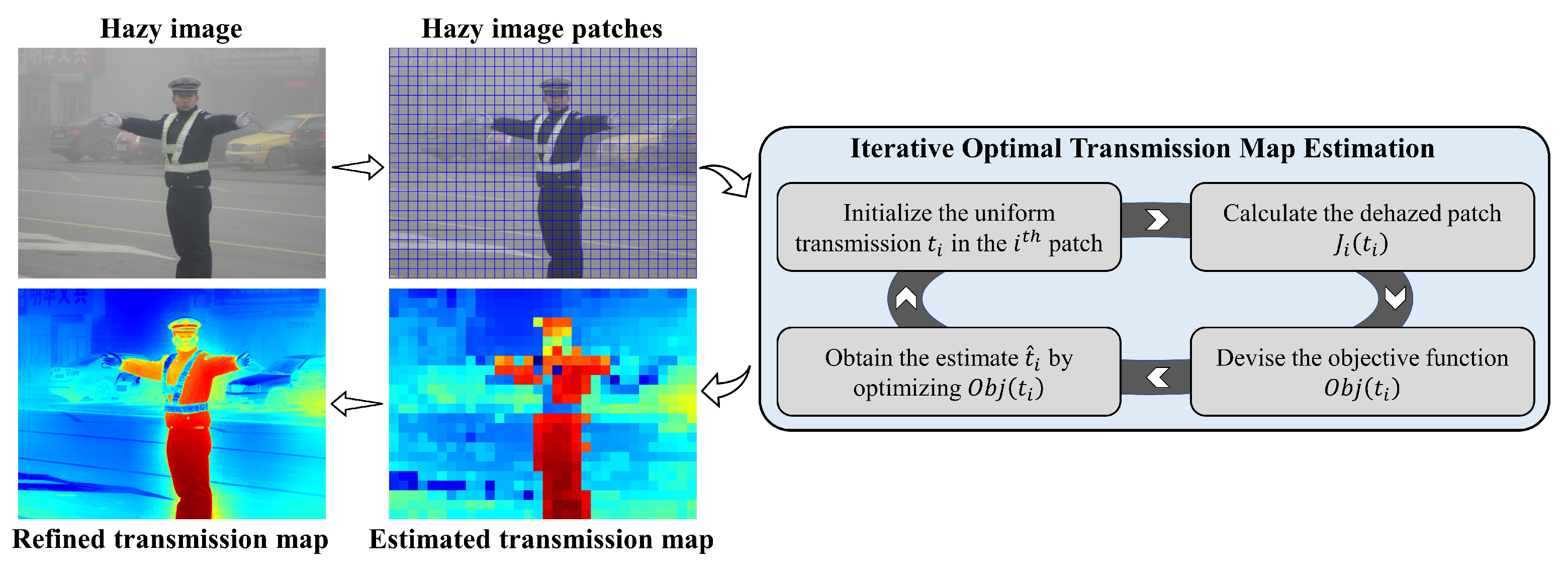 Remotesensing 12 02233 g002 Remotesensing 12 02233 g002