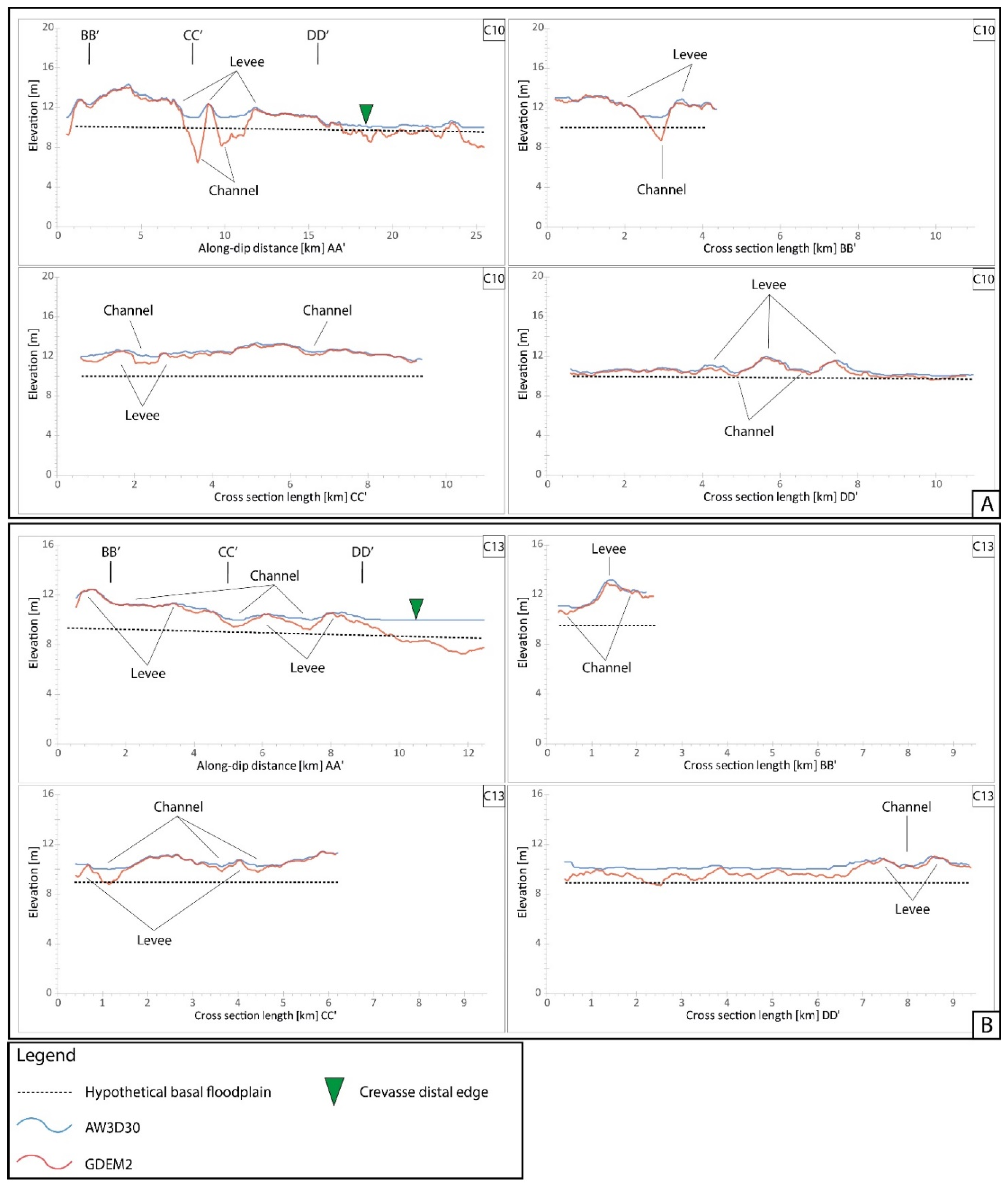 Remotesensing 12 02243 g008