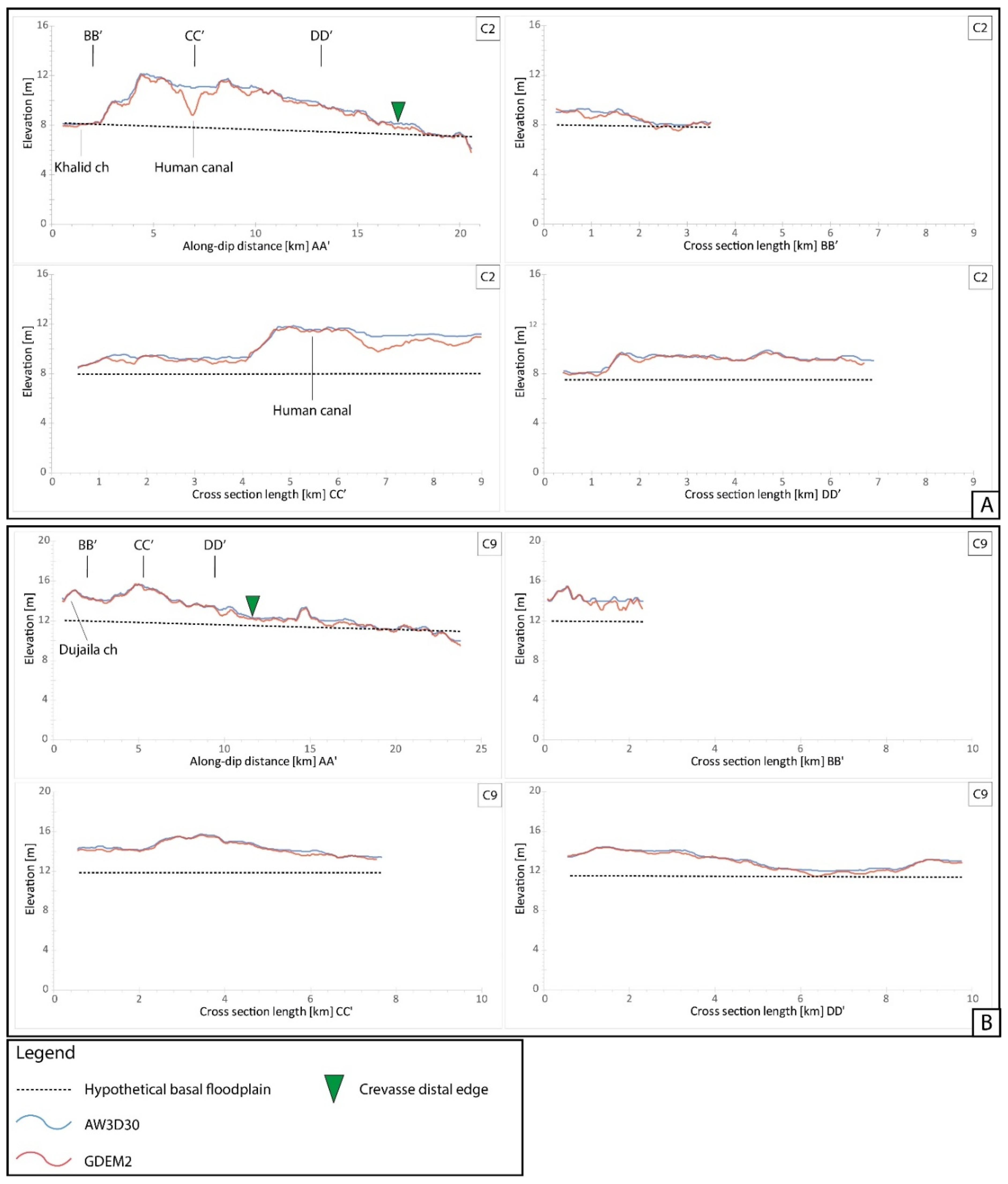 Remotesensing 12 02243 g009
