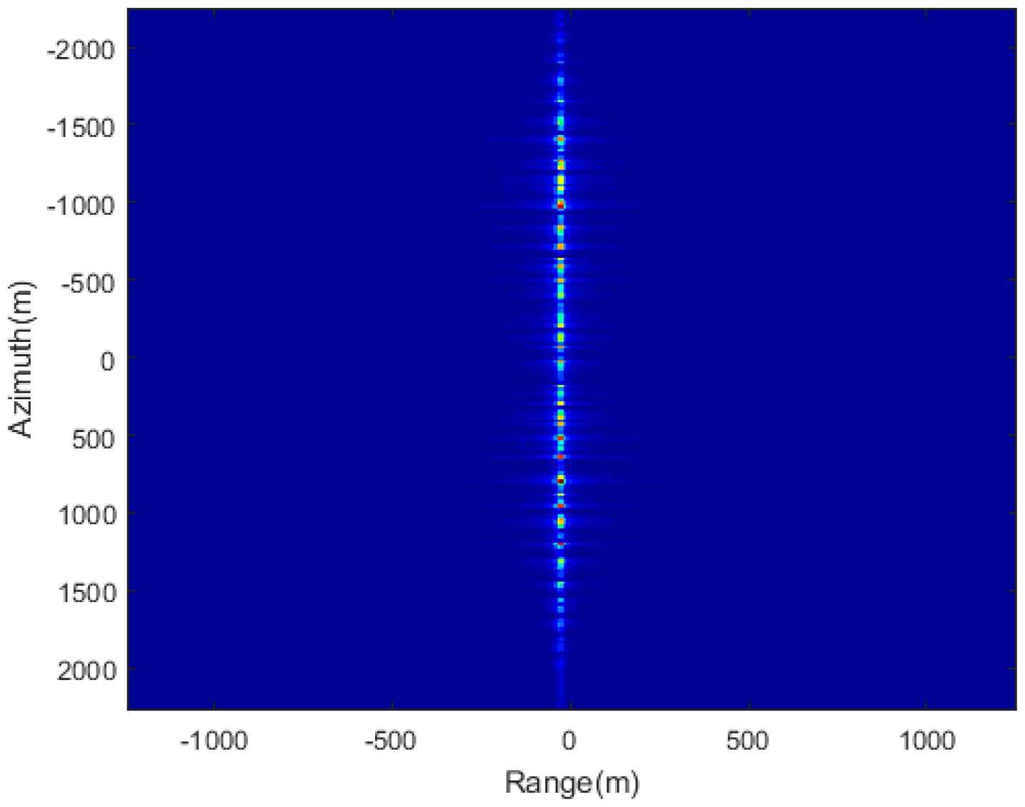 Remotesensing 12 02249 g006 Remotesensing 12 02249 g006