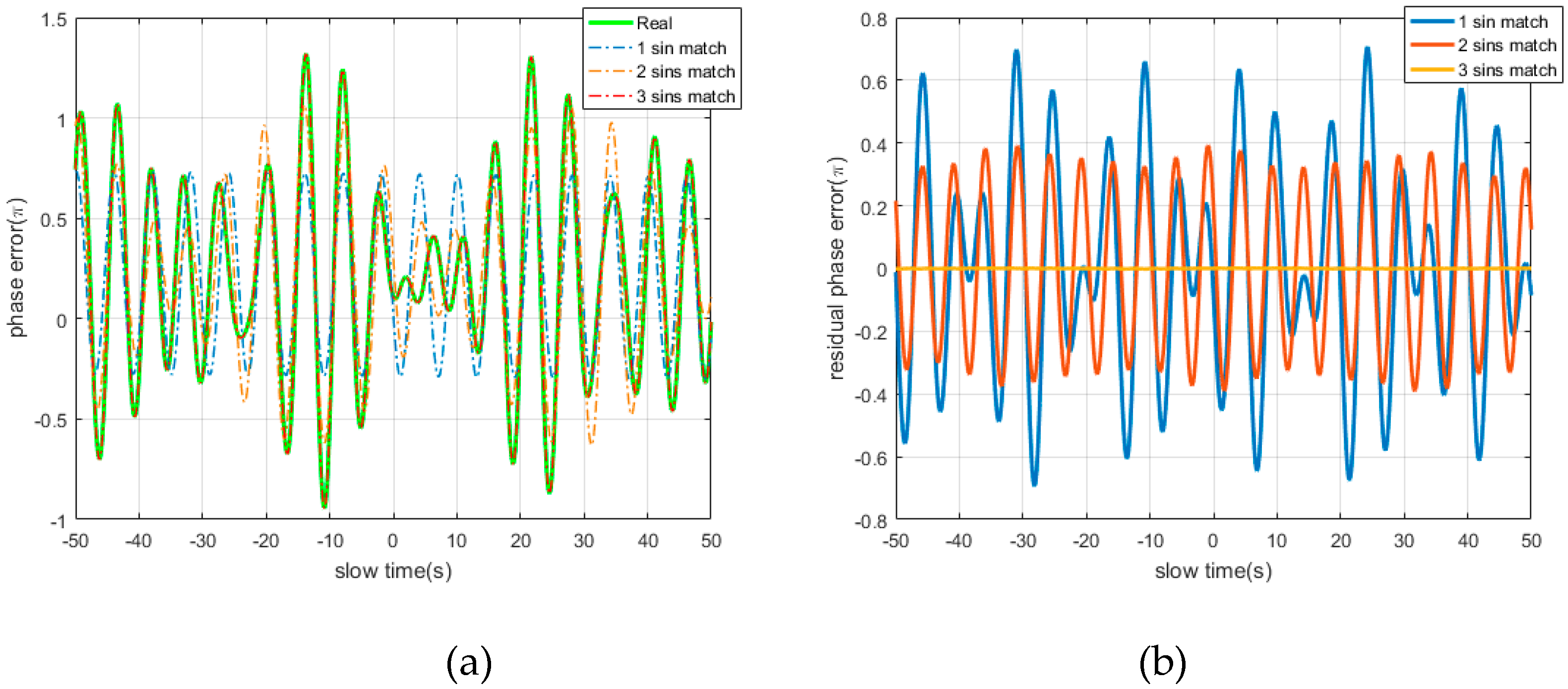 Remotesensing 12 02249 g0a1 Remotesensing 12 02249 g0a1