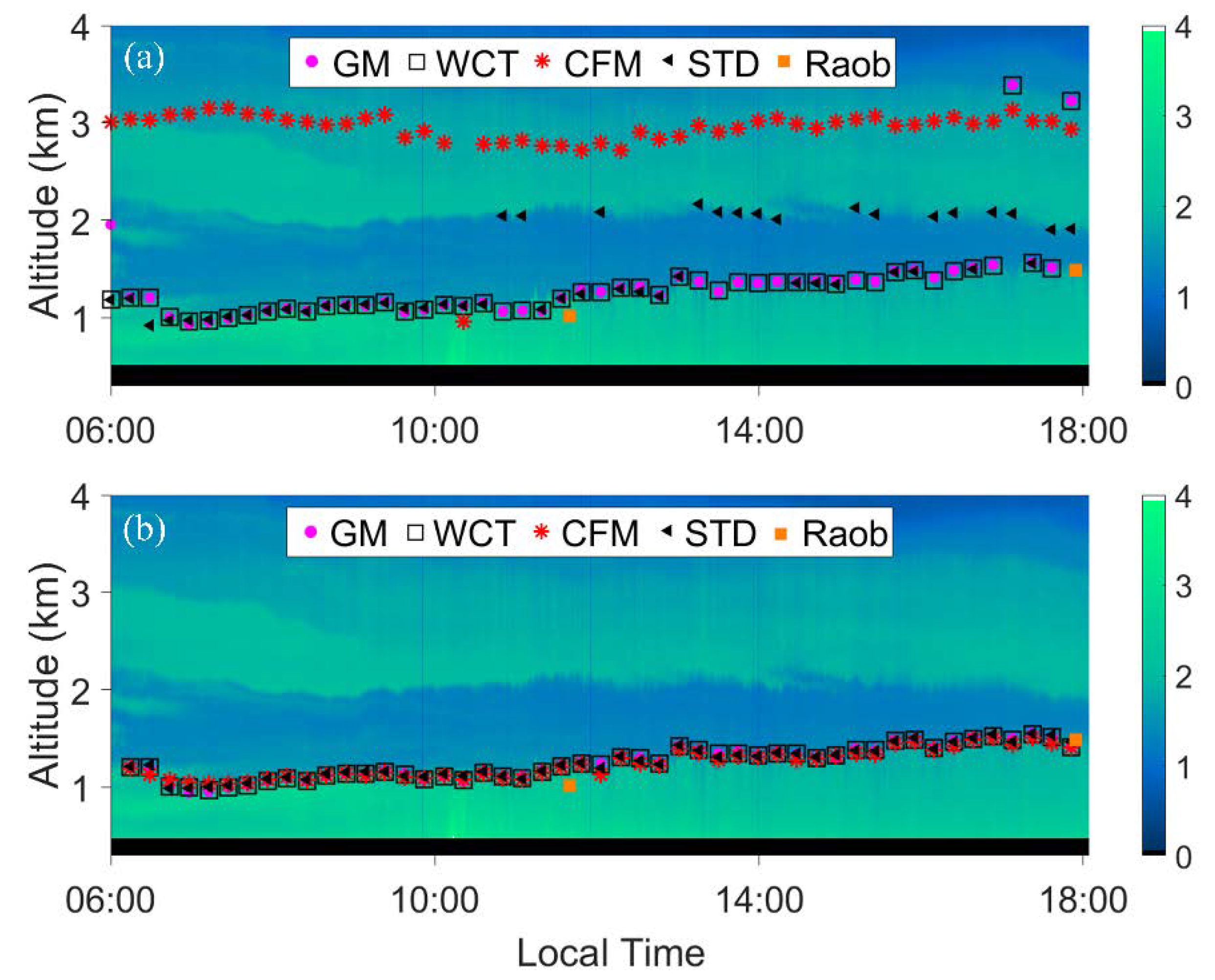 Remotesensing 12 02272 g009