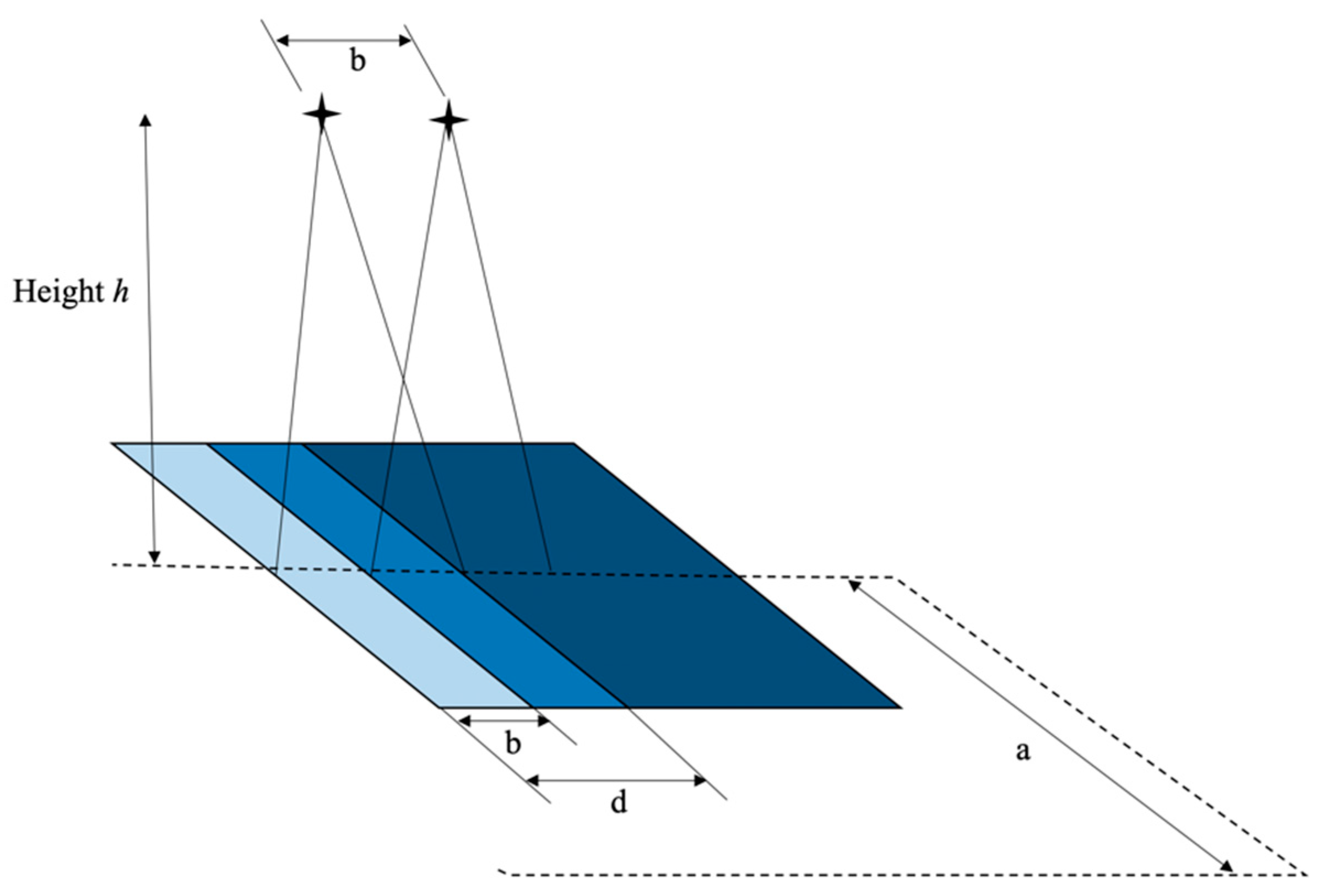 Remotesensing 12 02283 g006 Remotesensing 12 02283 g006
