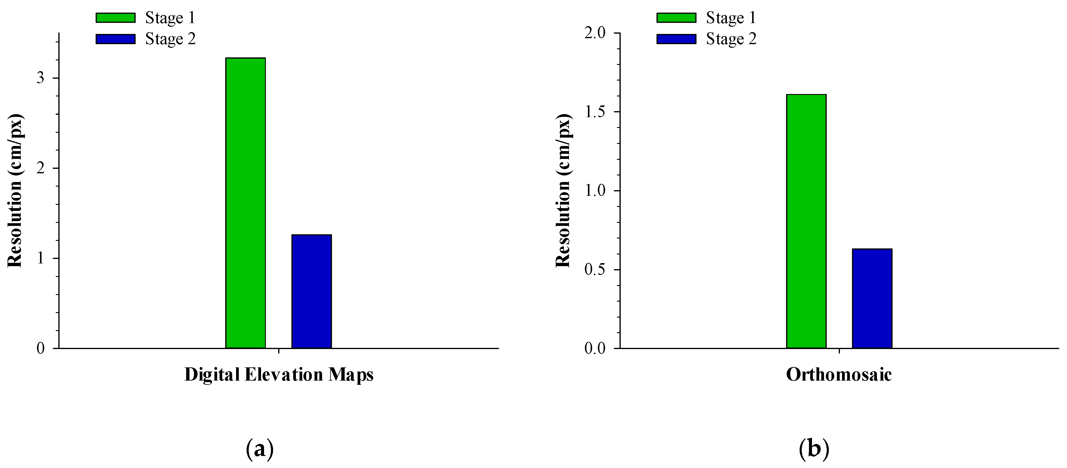 Remotesensing 12 02283 g010 Remotesensing 12 02283 g010