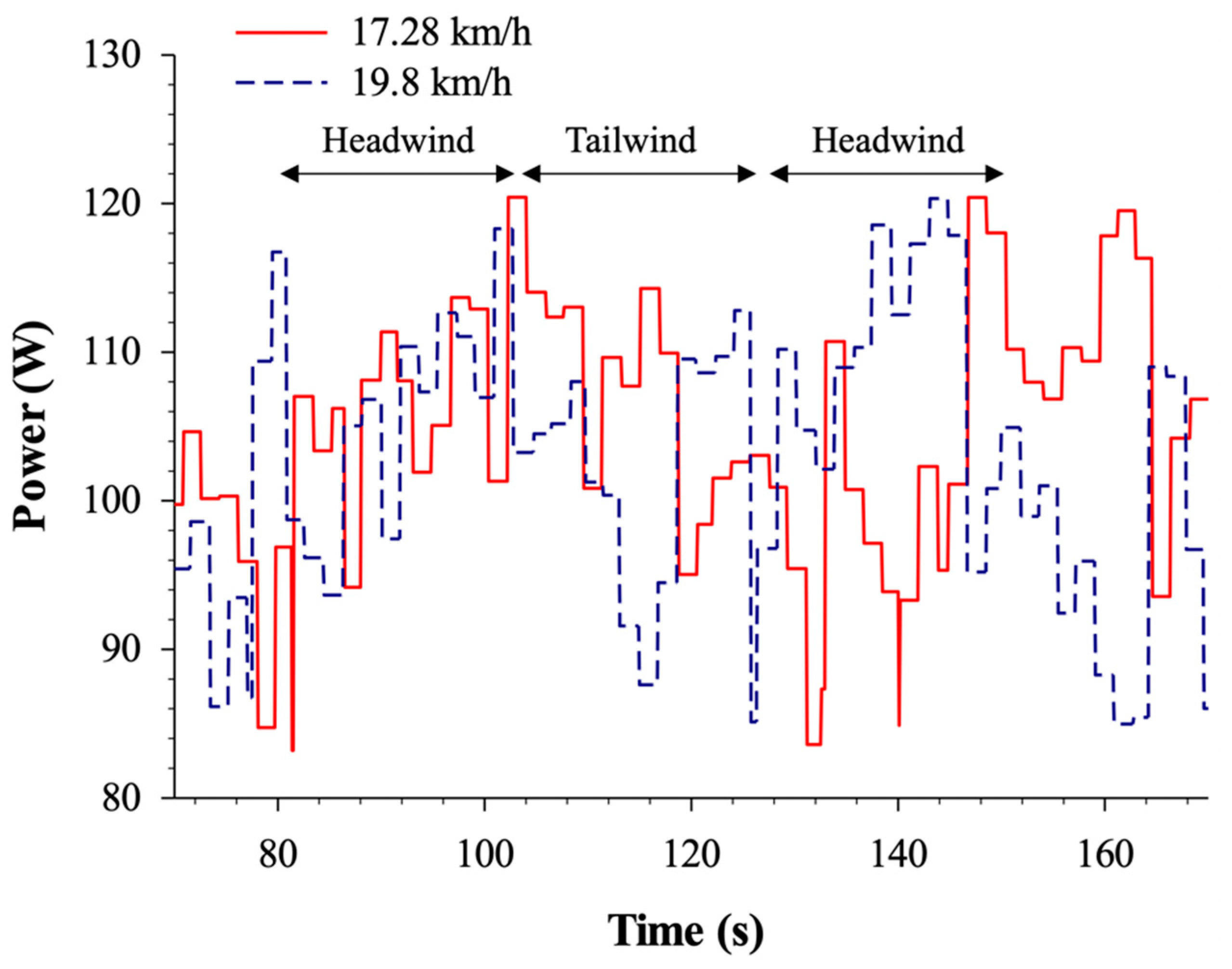 Remotesensing 12 02283 g012 Remotesensing 12 02283 g012
