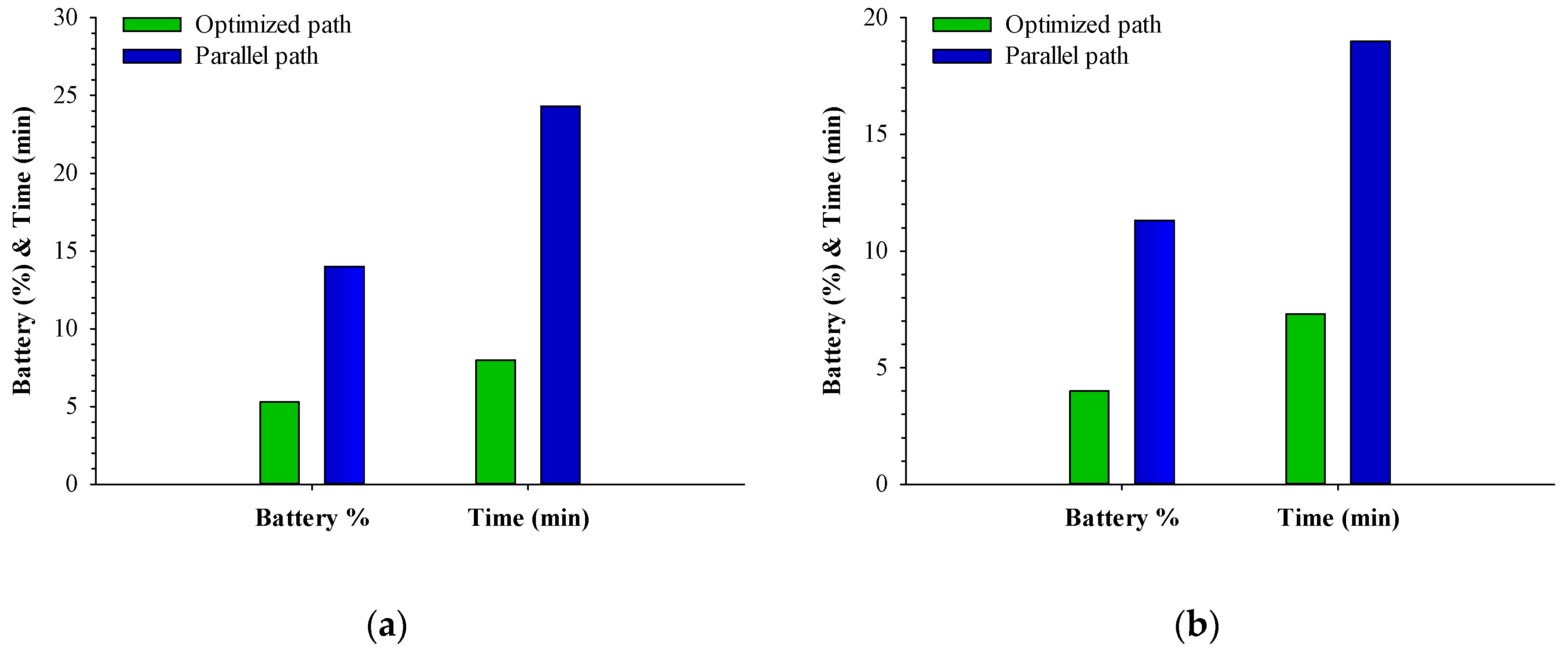 Remotesensing 12 02283 g017 Remotesensing 12 02283 g017