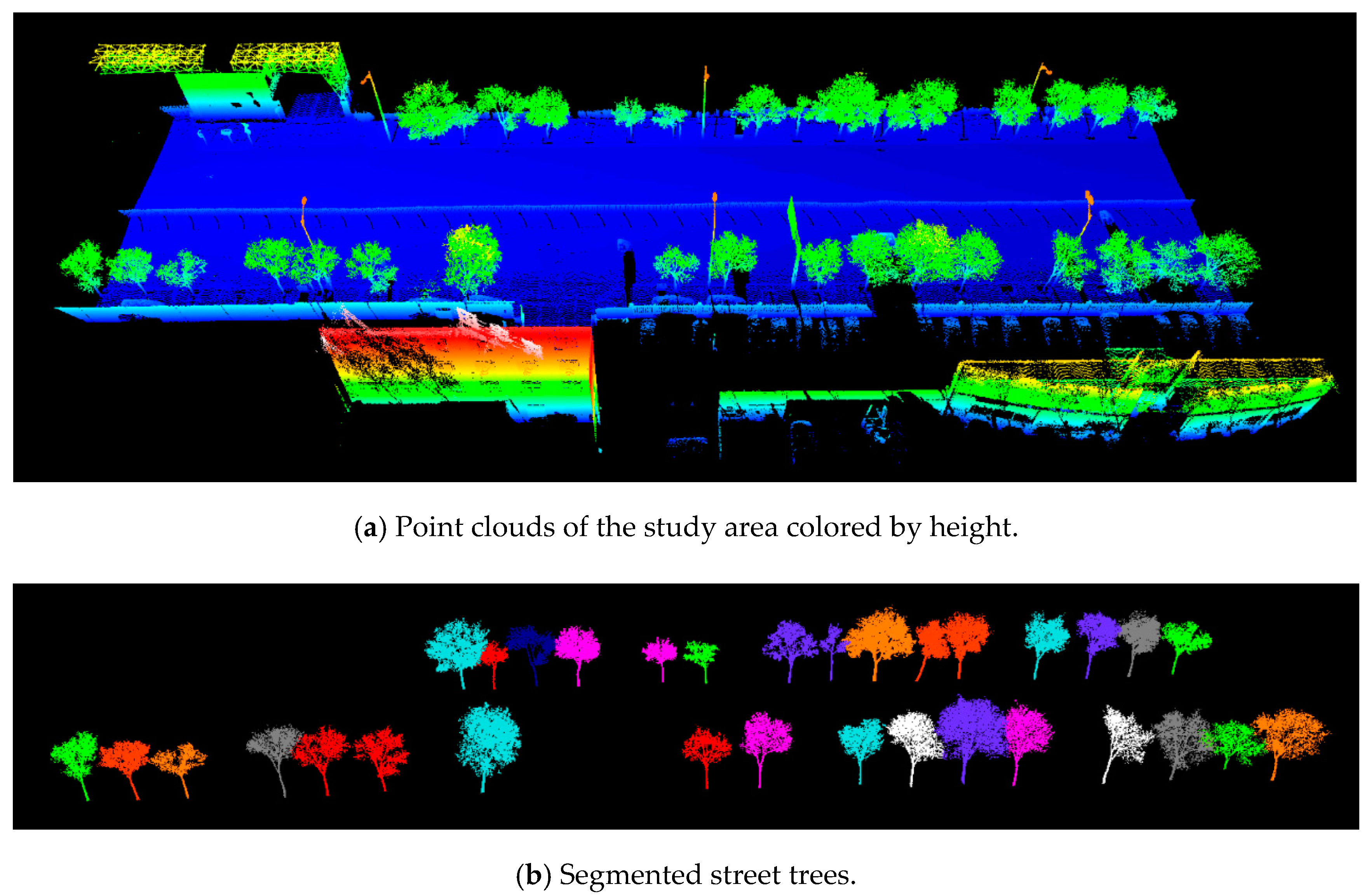 Remotesensing 12 02321 g006 Remotesensing 12 02321 g006