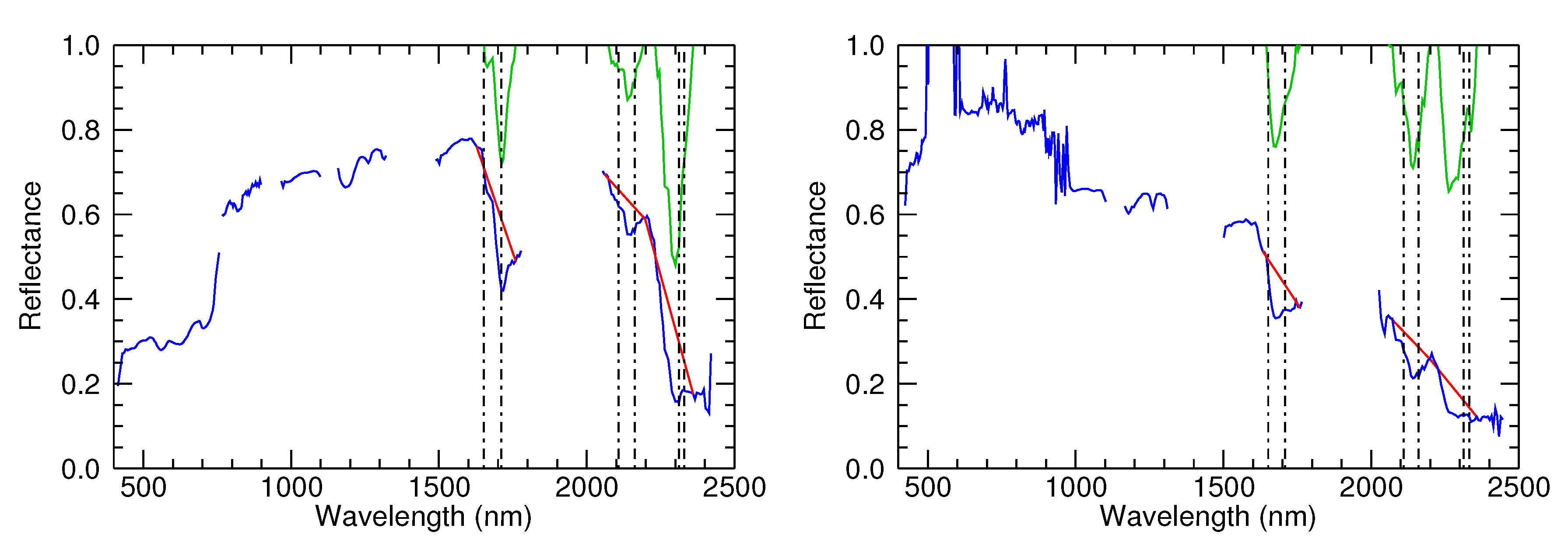 Remotesensing 12 02335 g008 Remotesensing 12 02335 g008