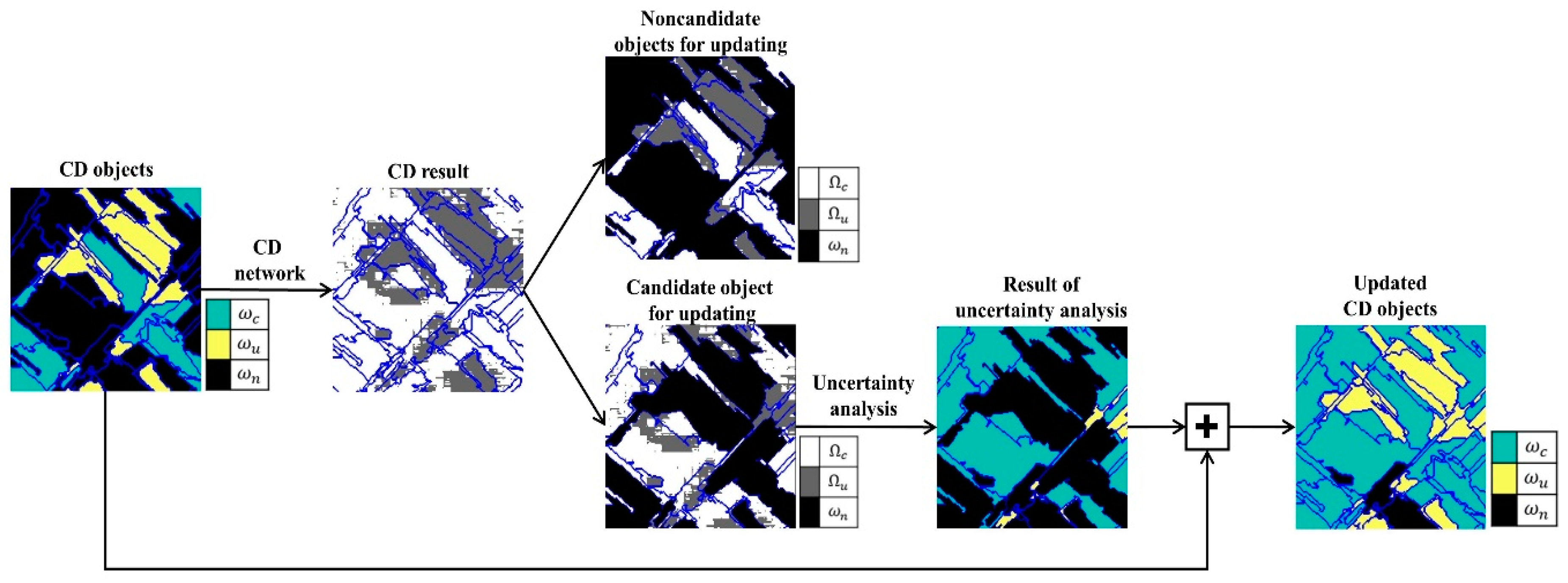 Remotesensing 12 02345 g004 Remotesensing 12 02345 g004