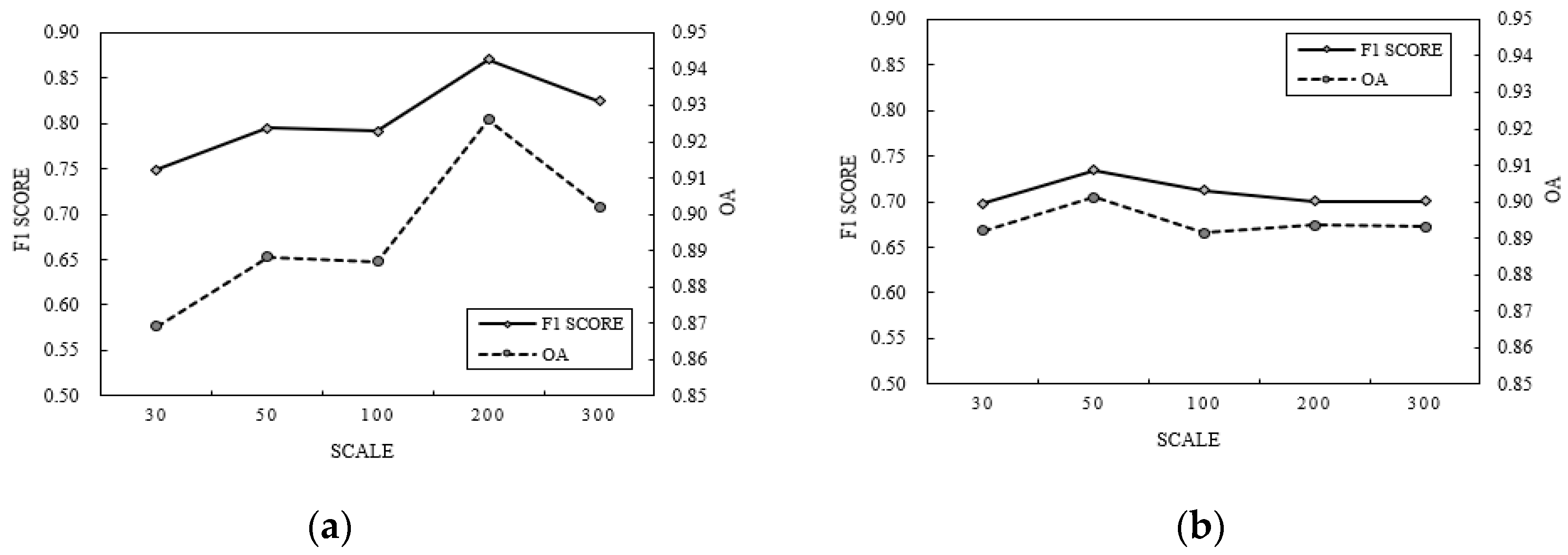 Remotesensing 12 02345 g018 Remotesensing 12 02345 g018