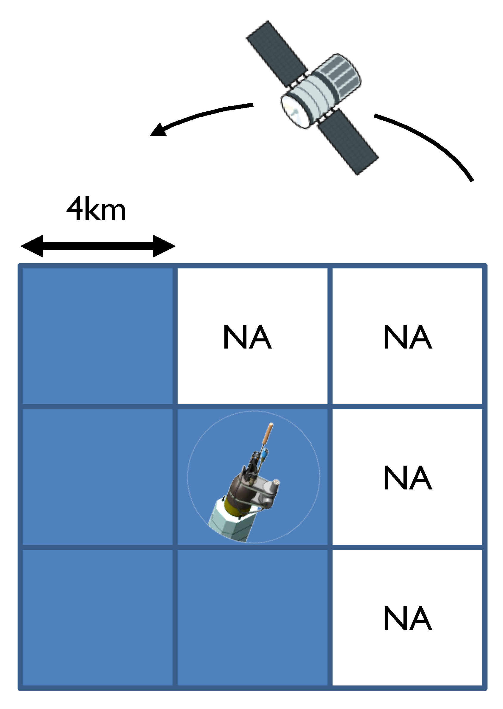 Remotesensing 12 02367 g003 Remotesensing 12 02367 g003