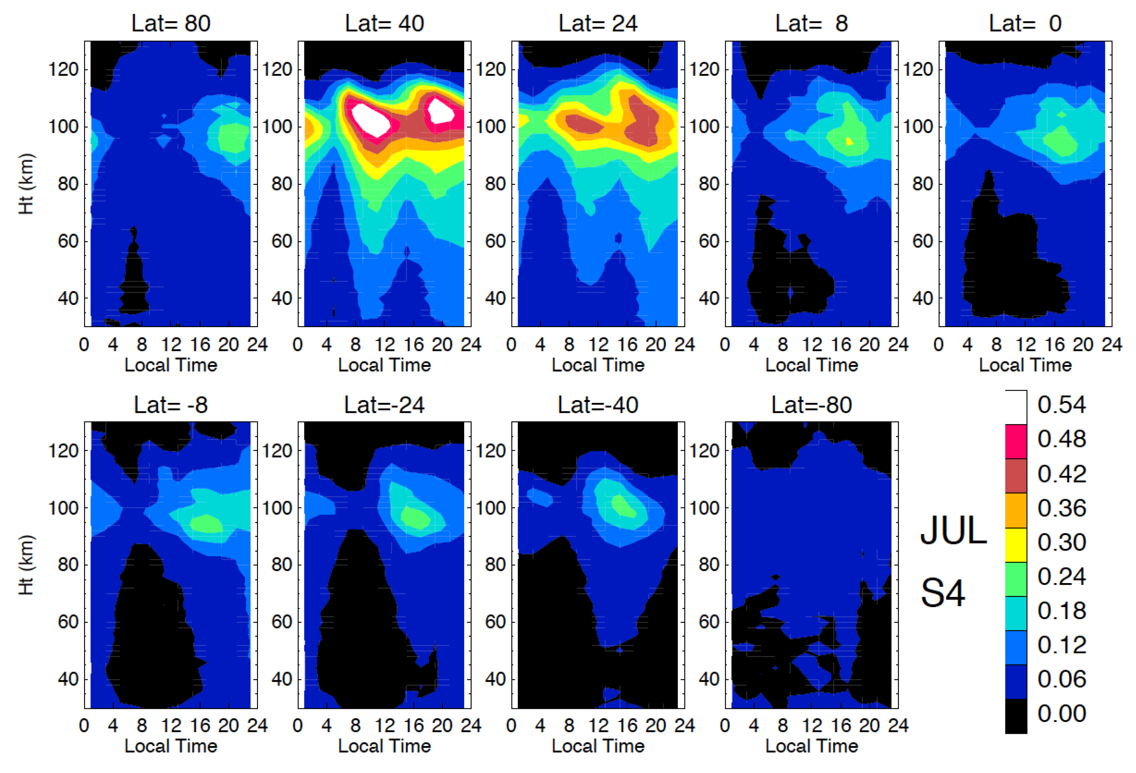 Remotesensing 12 02373 g003