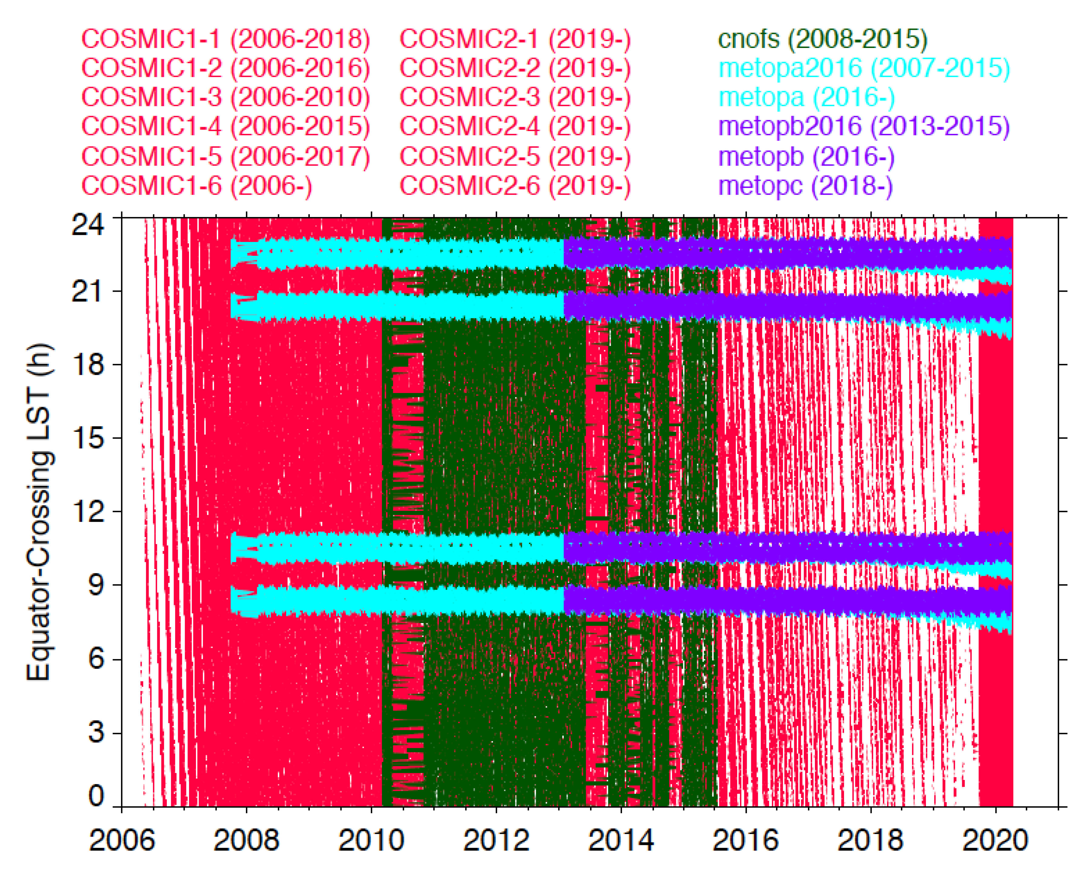 Remotesensing 12 02373 g008