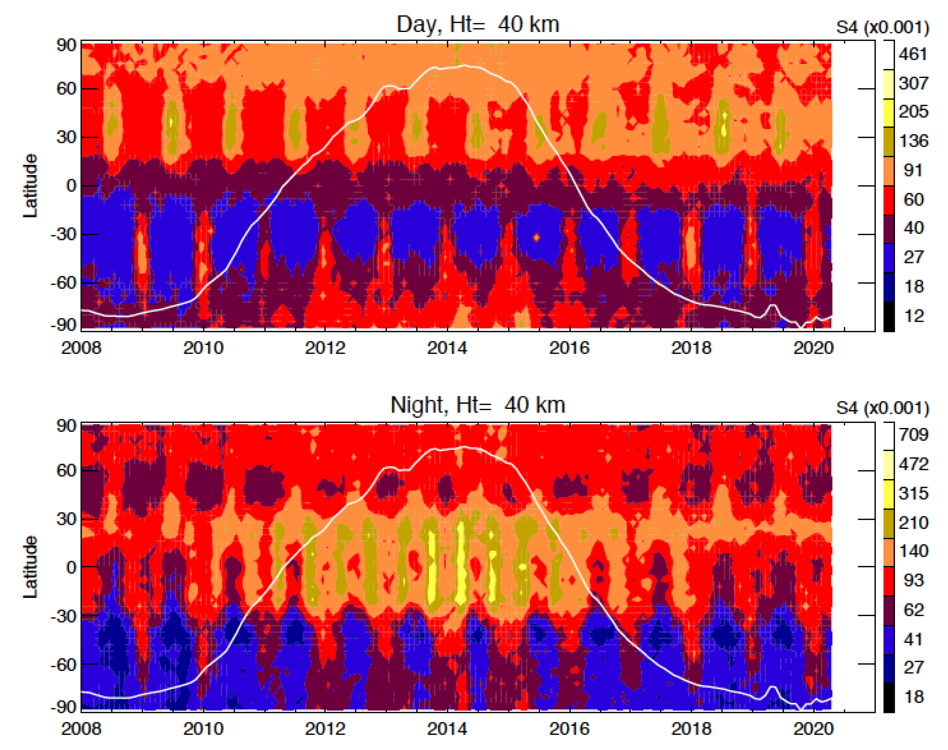Remotesensing 12 02373 g009