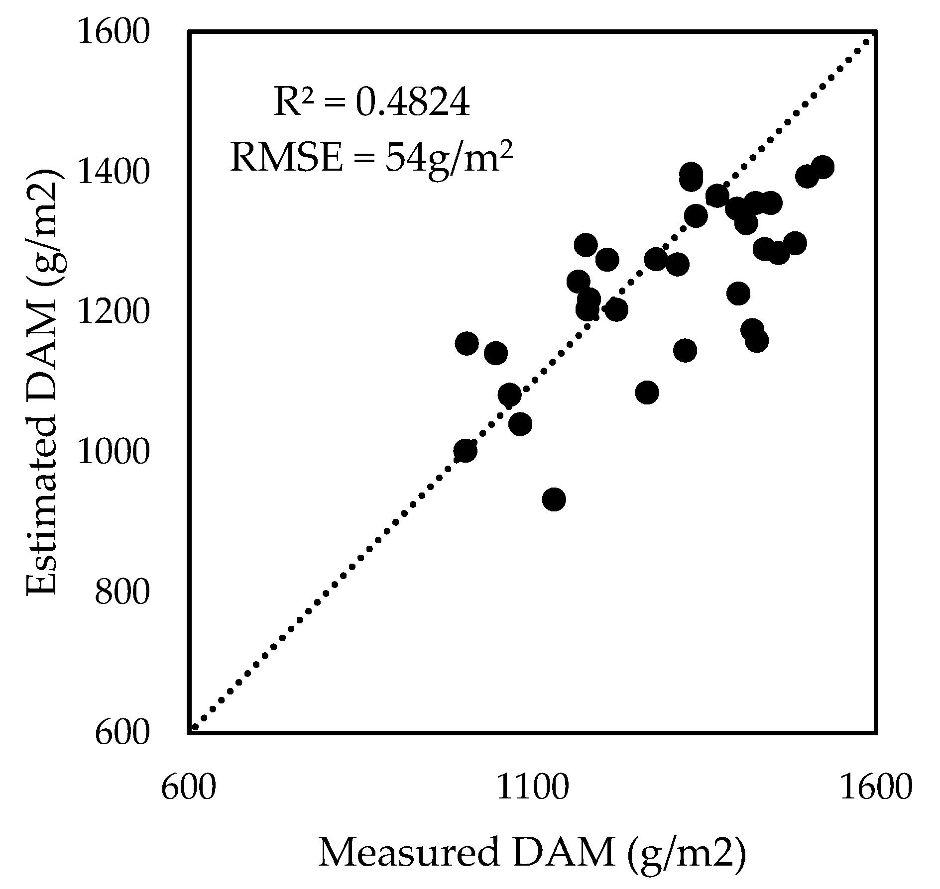 Remotesensing 12 02378 g008