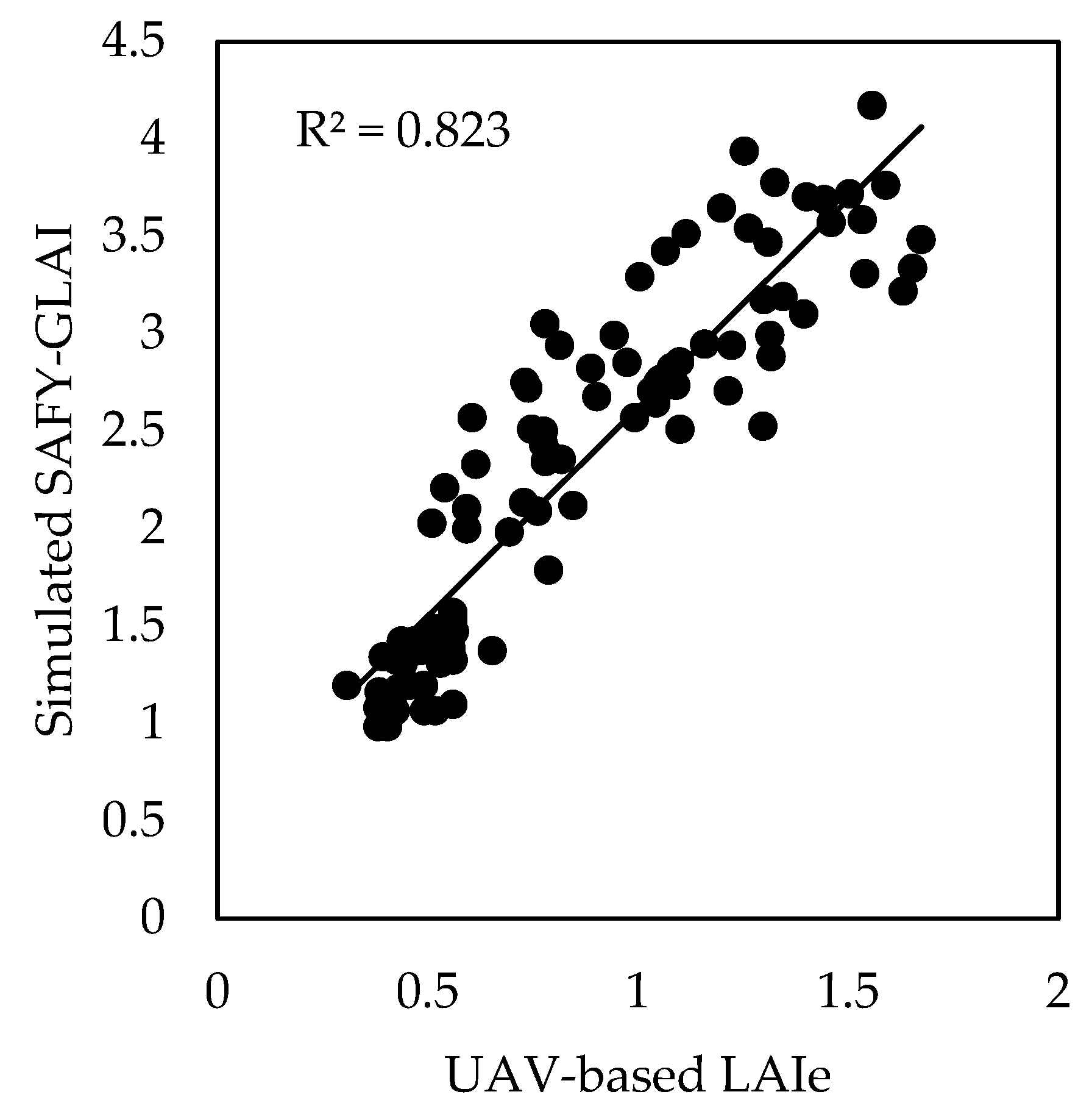 Remotesensing 12 02378 g009