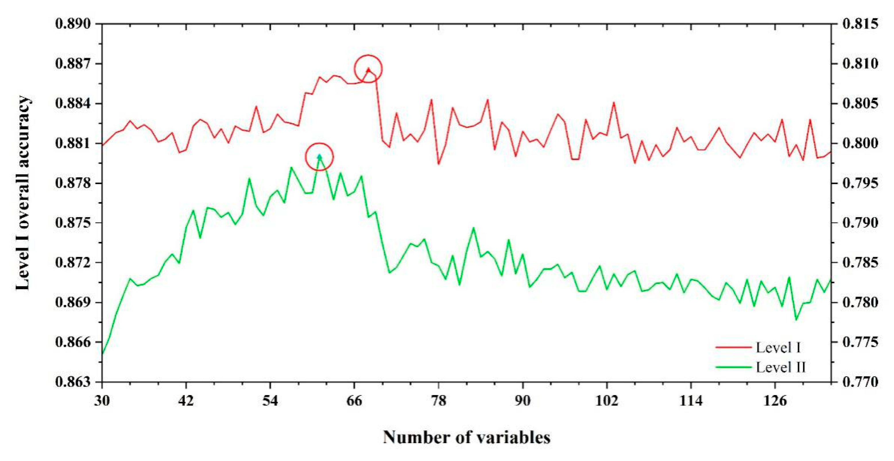 Remotesensing 12 02386 g008