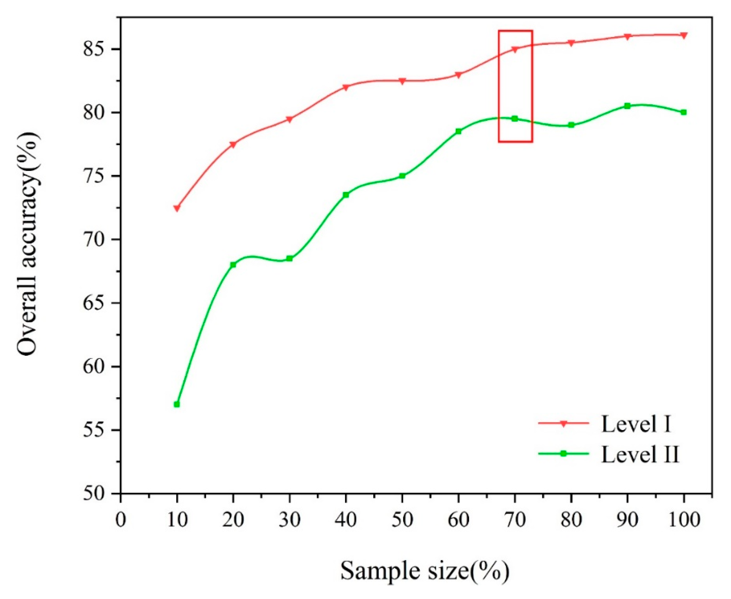 Remotesensing 12 02386 g011