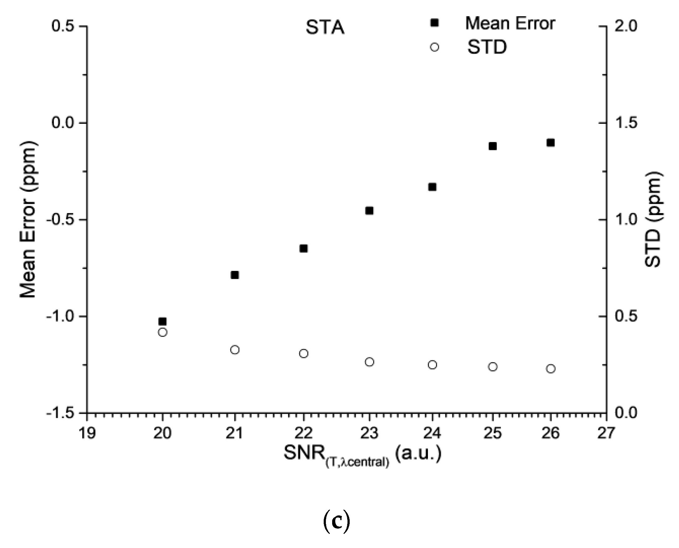 Remotesensing 12 02395 g001b