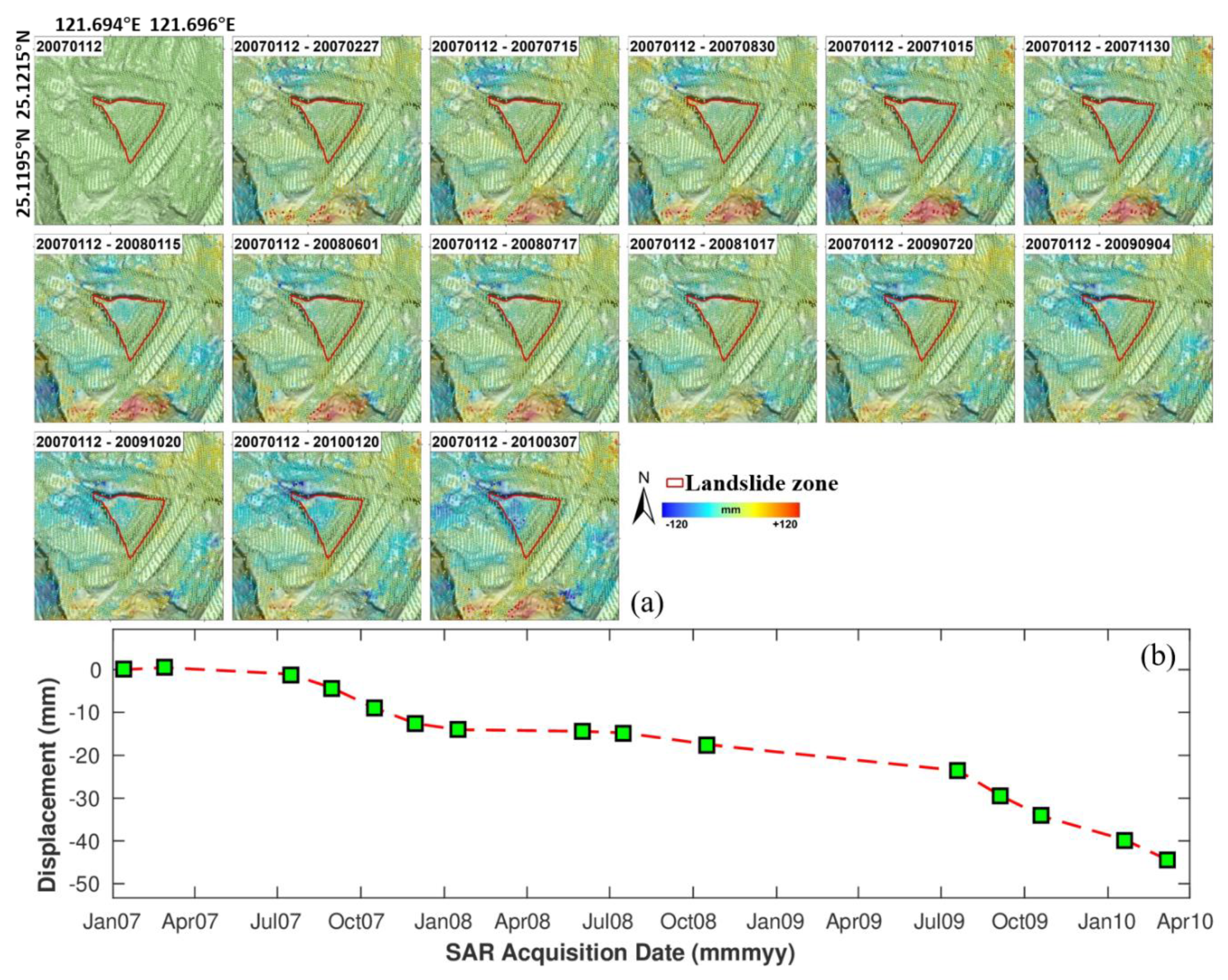 Remotesensing 12 02403 g008 Remotesensing 12 02403 g008
