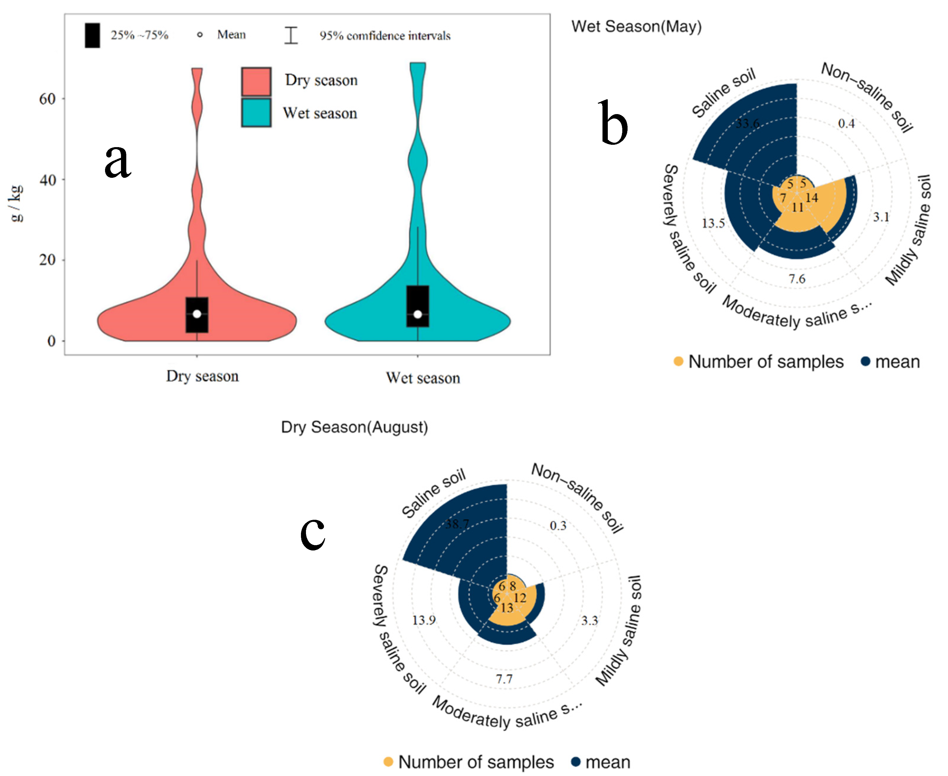 Remotesensing 12 02405 g003
