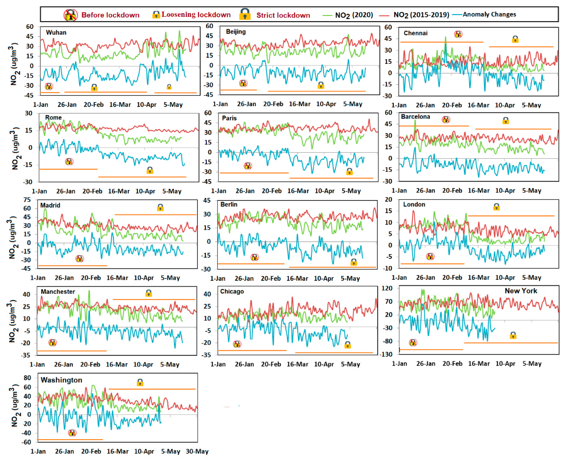 Remotesensing 12 02420 g007