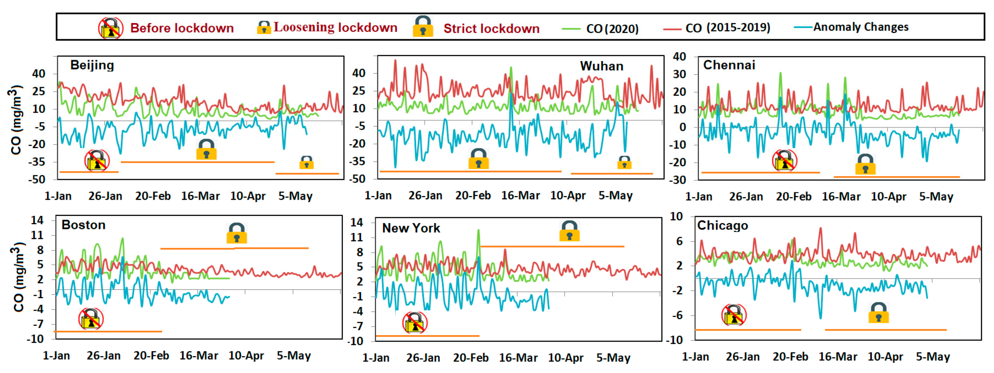 Remotesensing 12 02420 g009