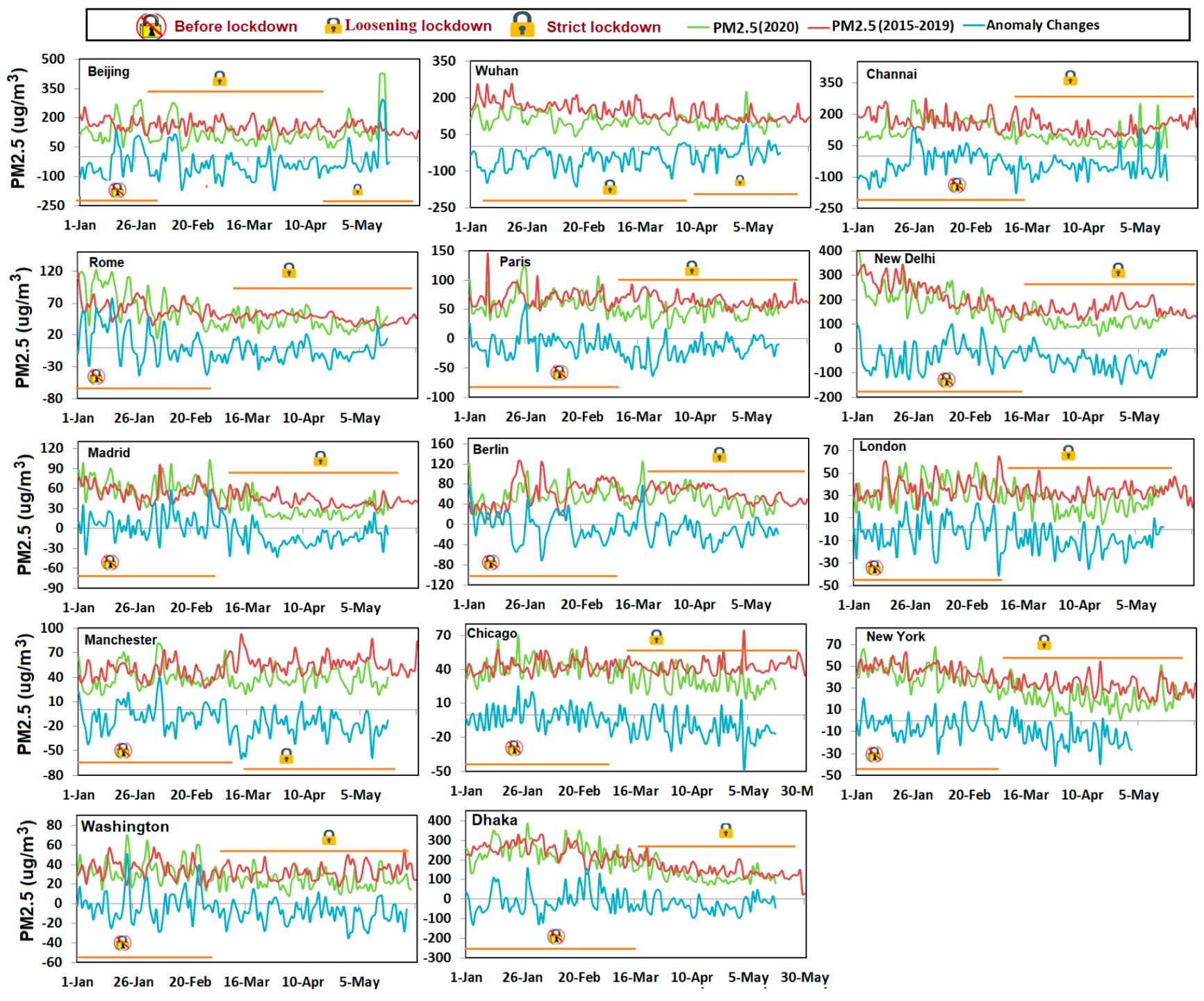 Remotesensing 12 02420 g010