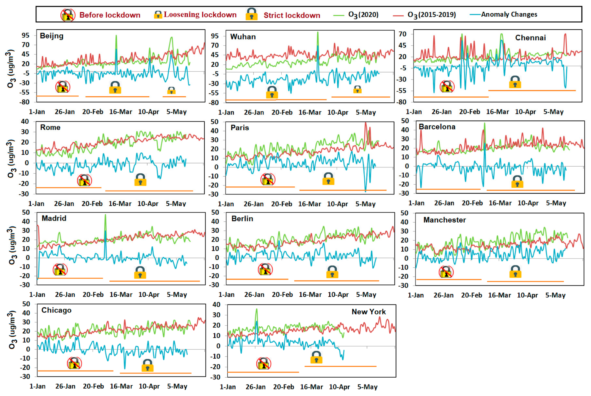 Remotesensing 12 02420 g011