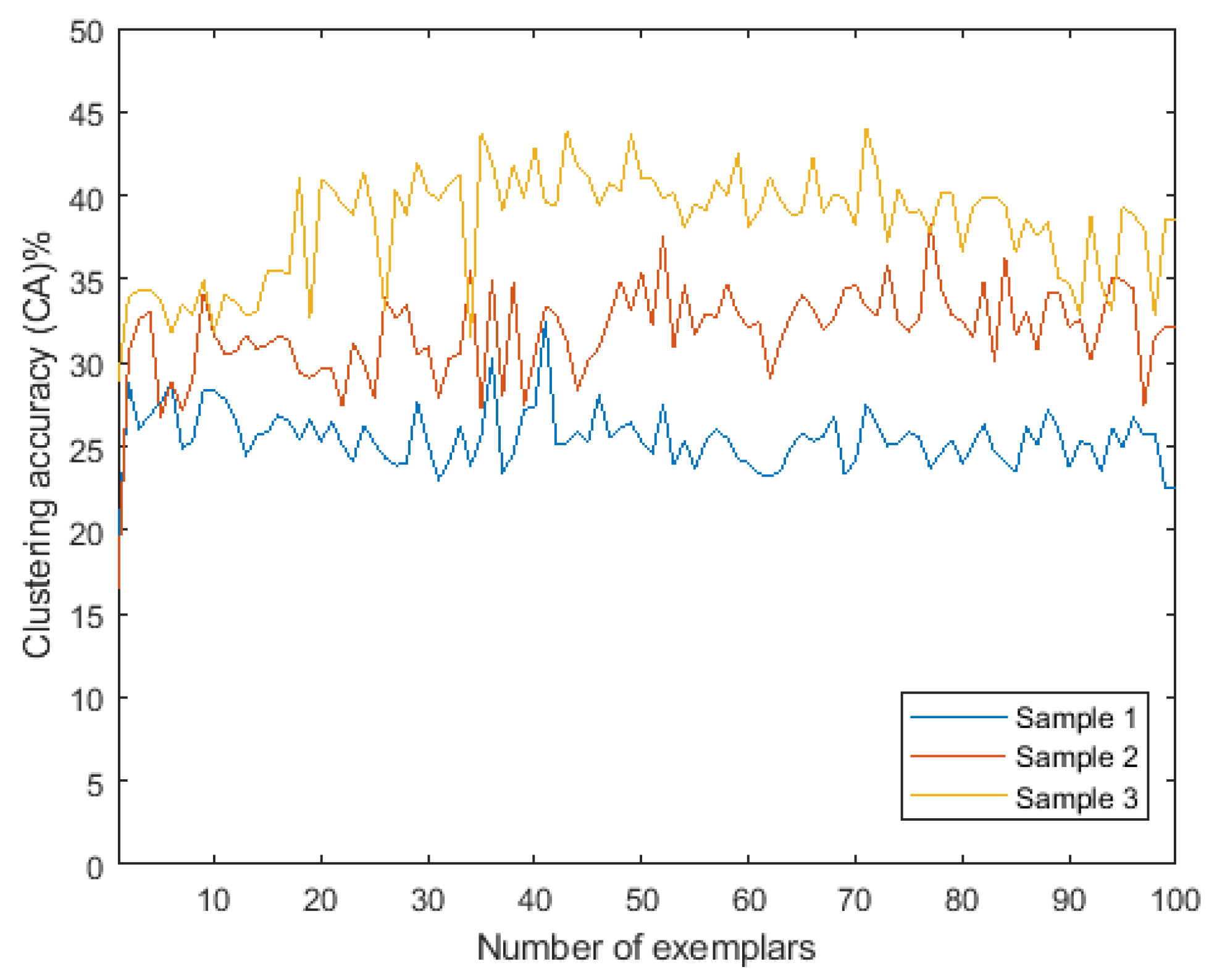 Remotesensing 12 02421 g004 Remotesensing 12 02421 g004