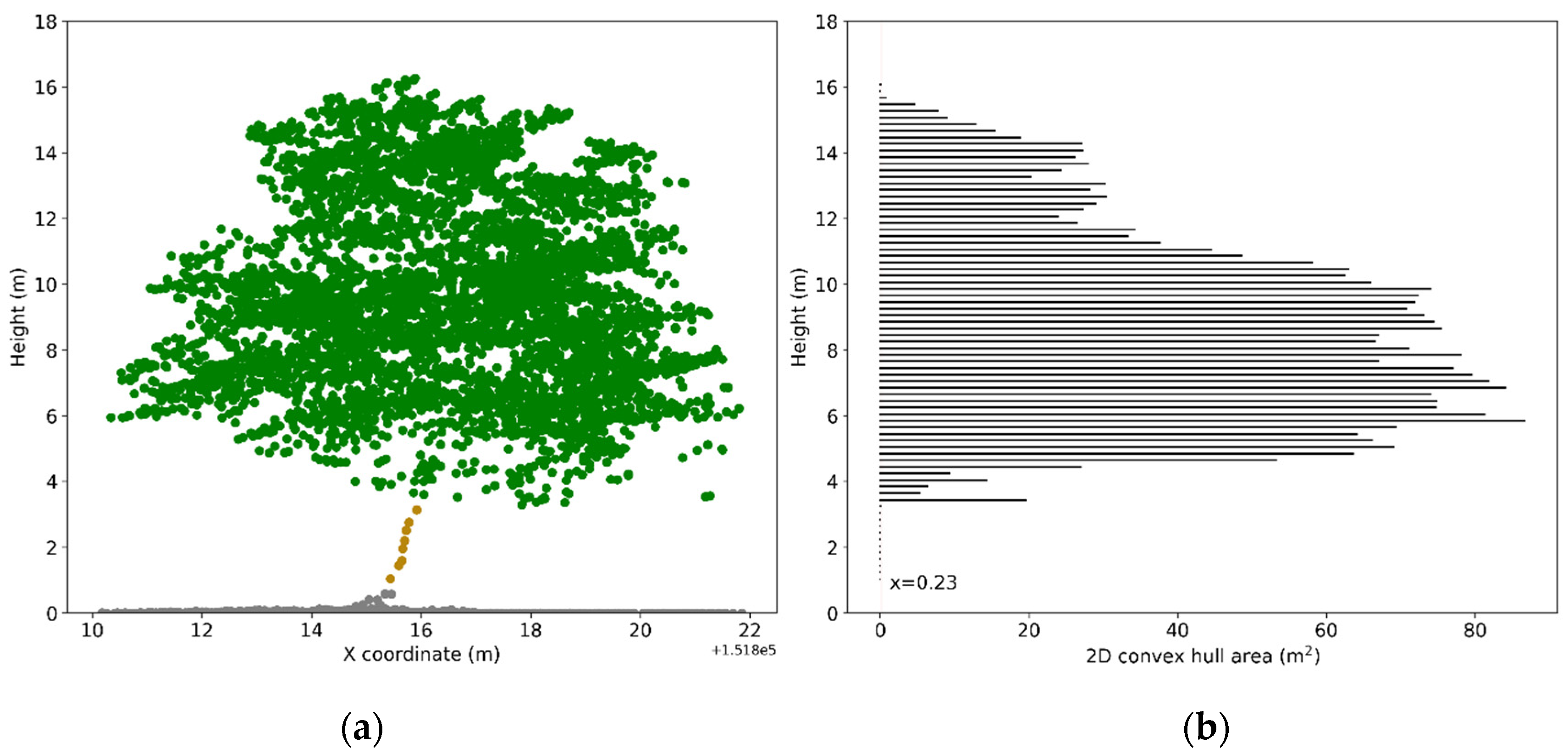 Remotesensing 12 02435 g002