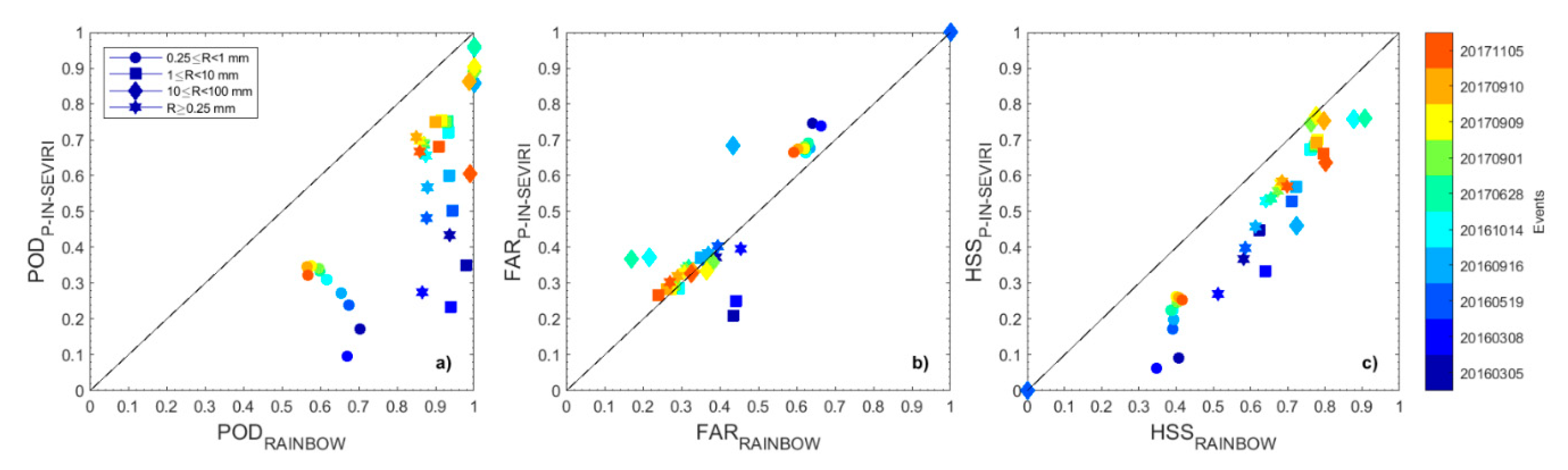 Remotesensing 12 02444 g012
