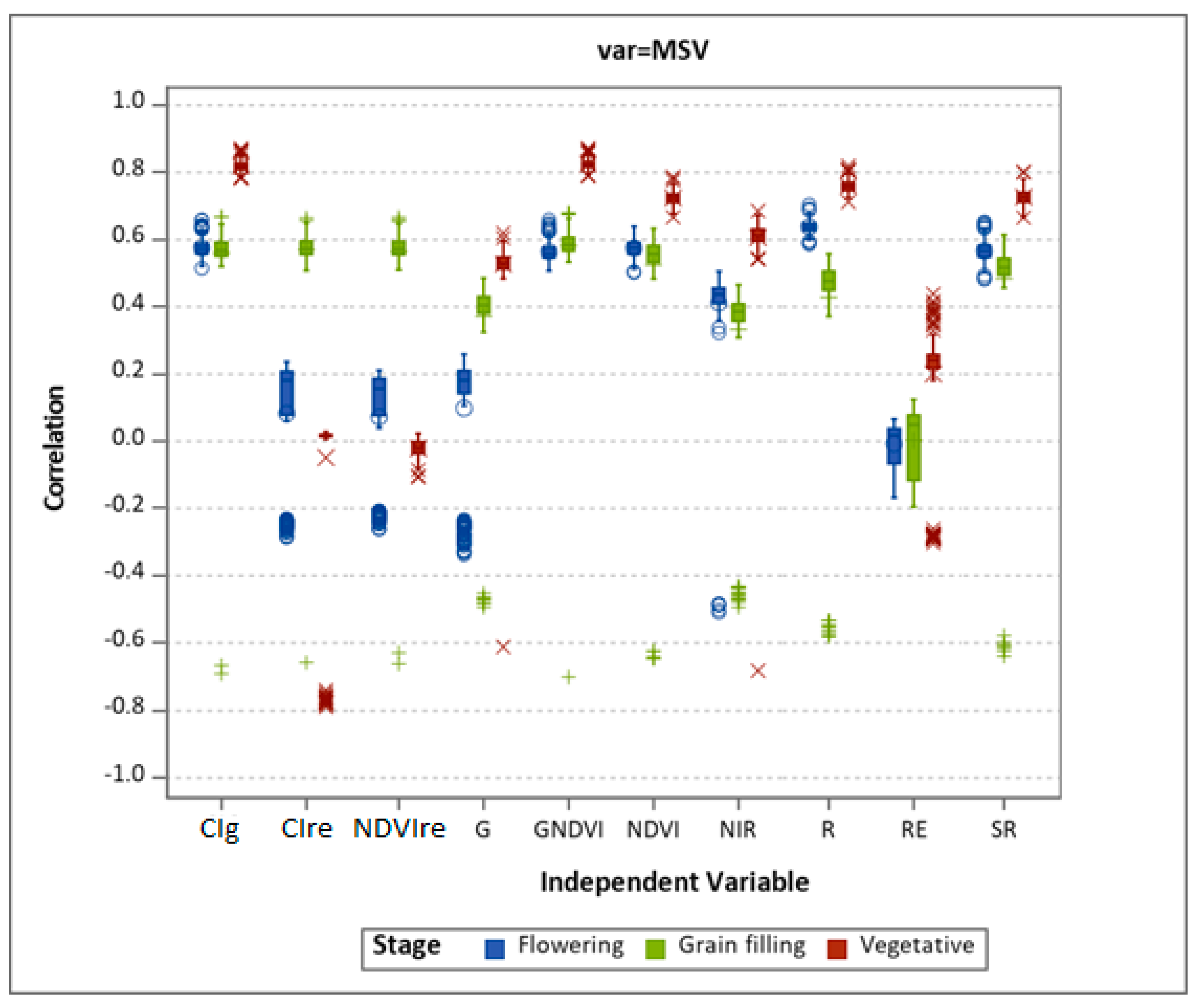 Remotesensing 12 02445 g006
