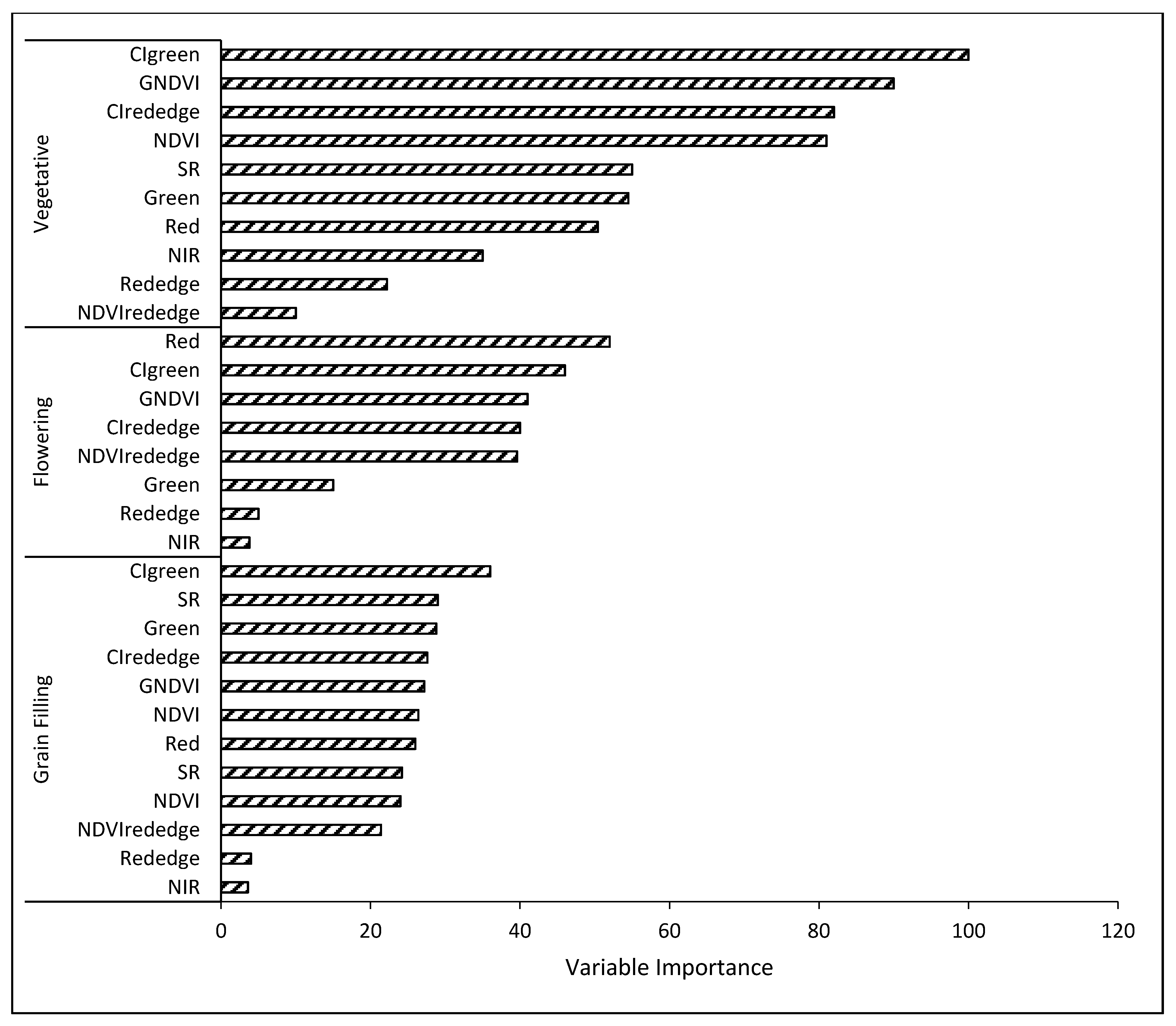 Remotesensing 12 02445 g008