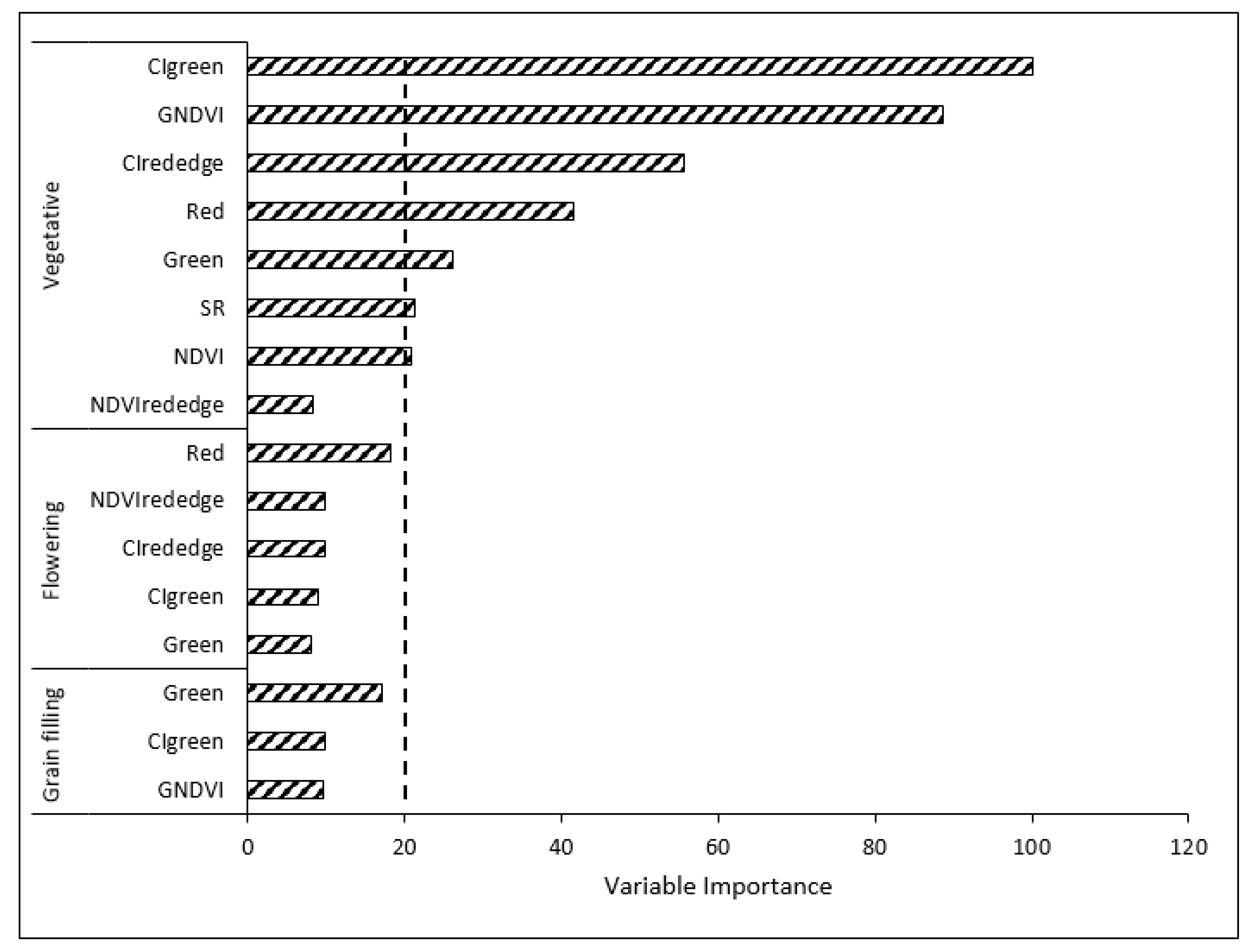 Remotesensing 12 02445 g009