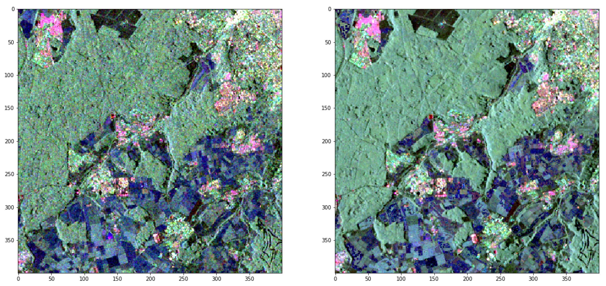 Remotesensing 12 02454 g004 Remotesensing 12 02454 g004