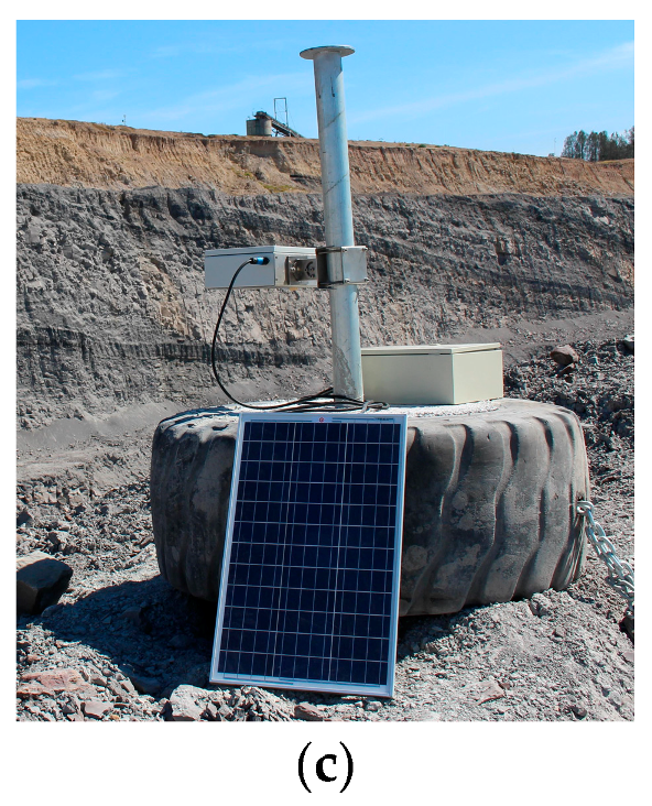 Remotesensing 12 02459 g002b