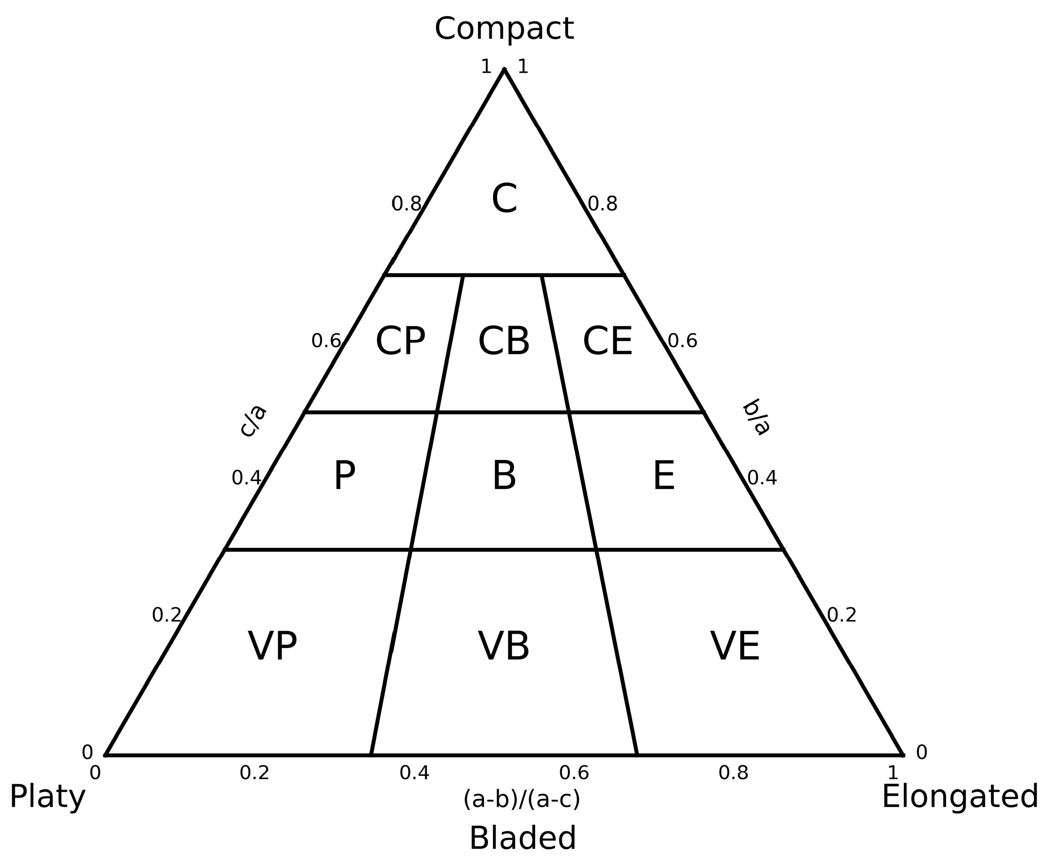 Remotesensing 12 02459 g007