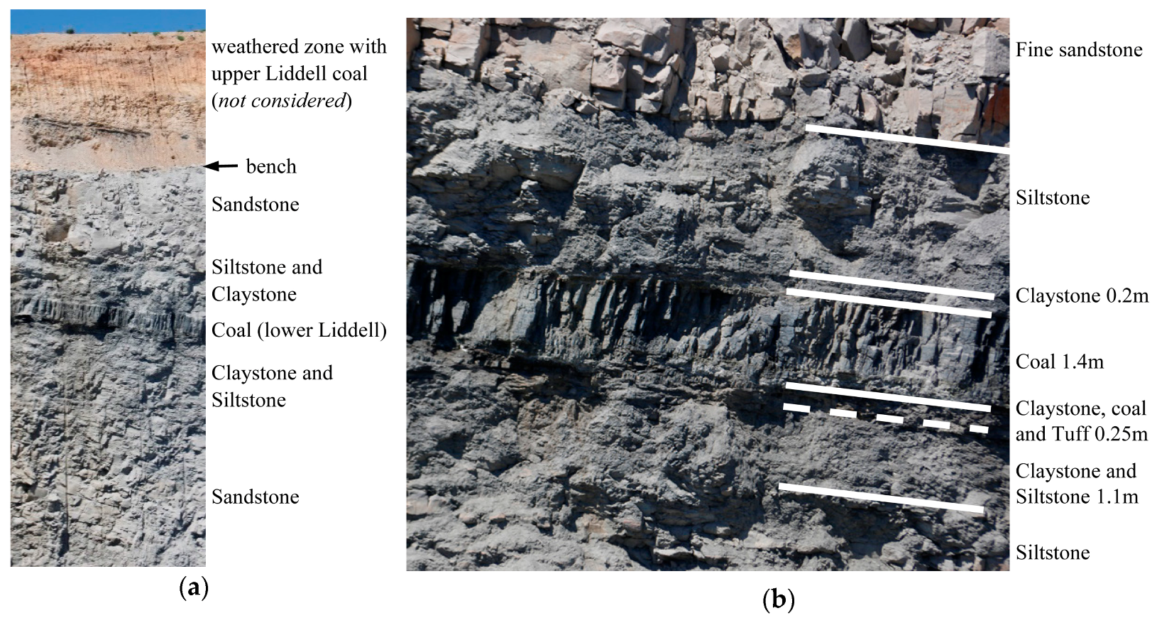 Remotesensing 12 02459 g009