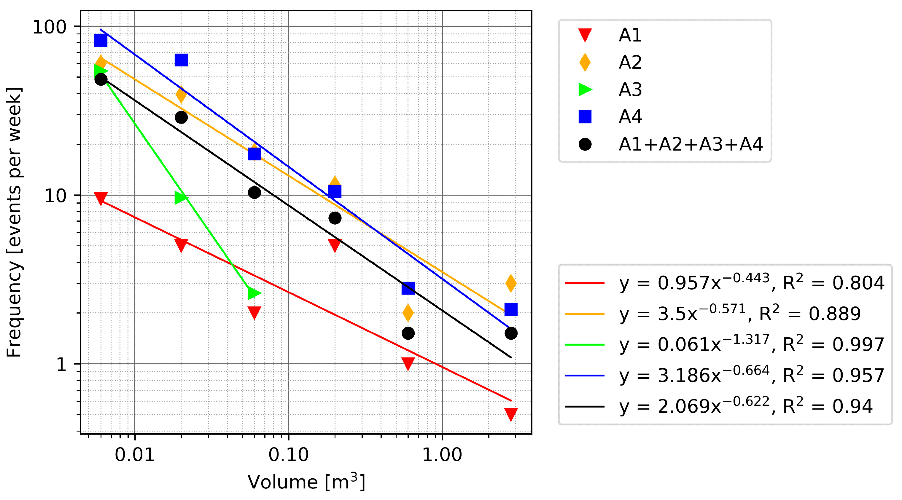 Remotesensing 12 02459 g014