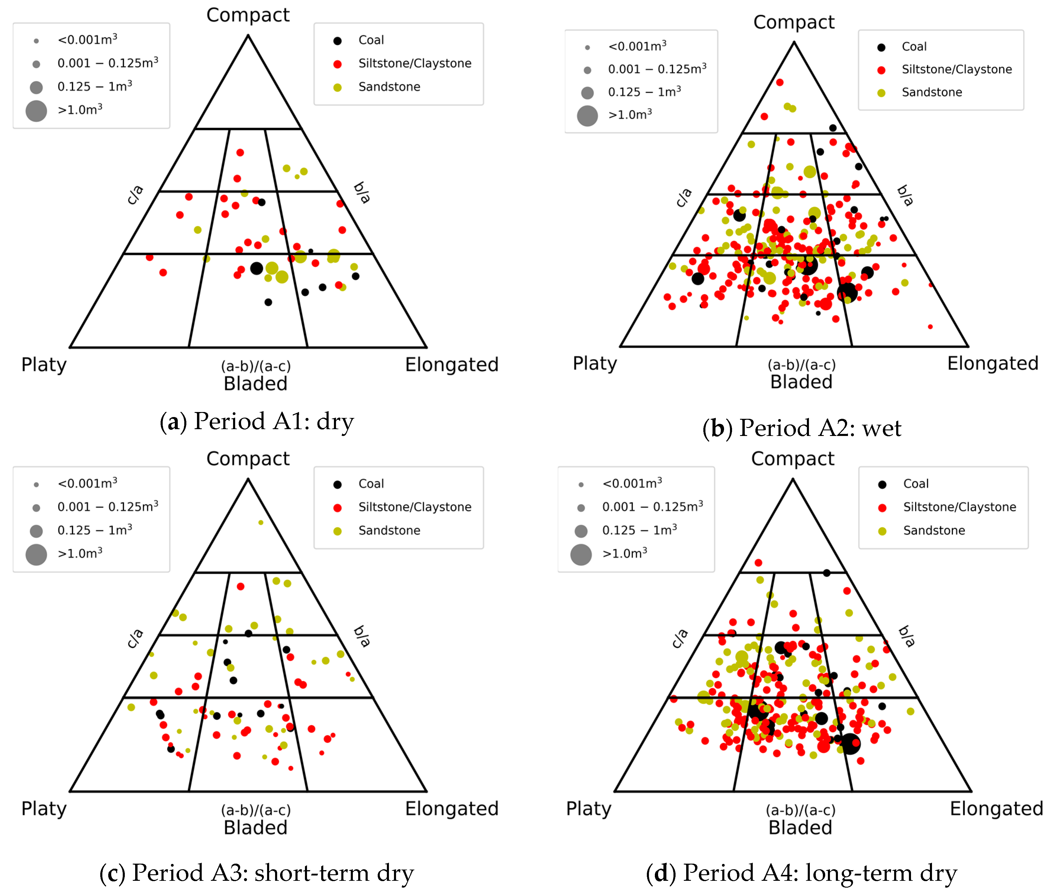 Remotesensing 12 02459 g015