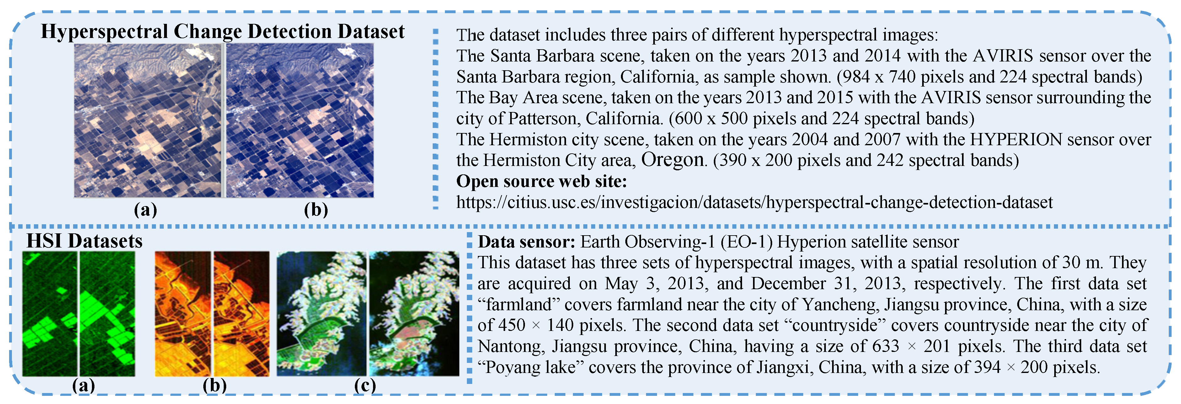 Remotesensing 12 02460 g007