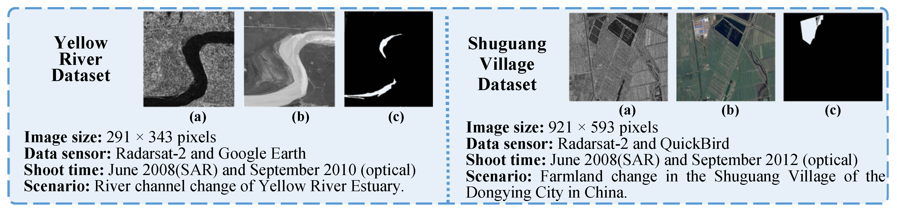 Remotesensing 12 02460 g008